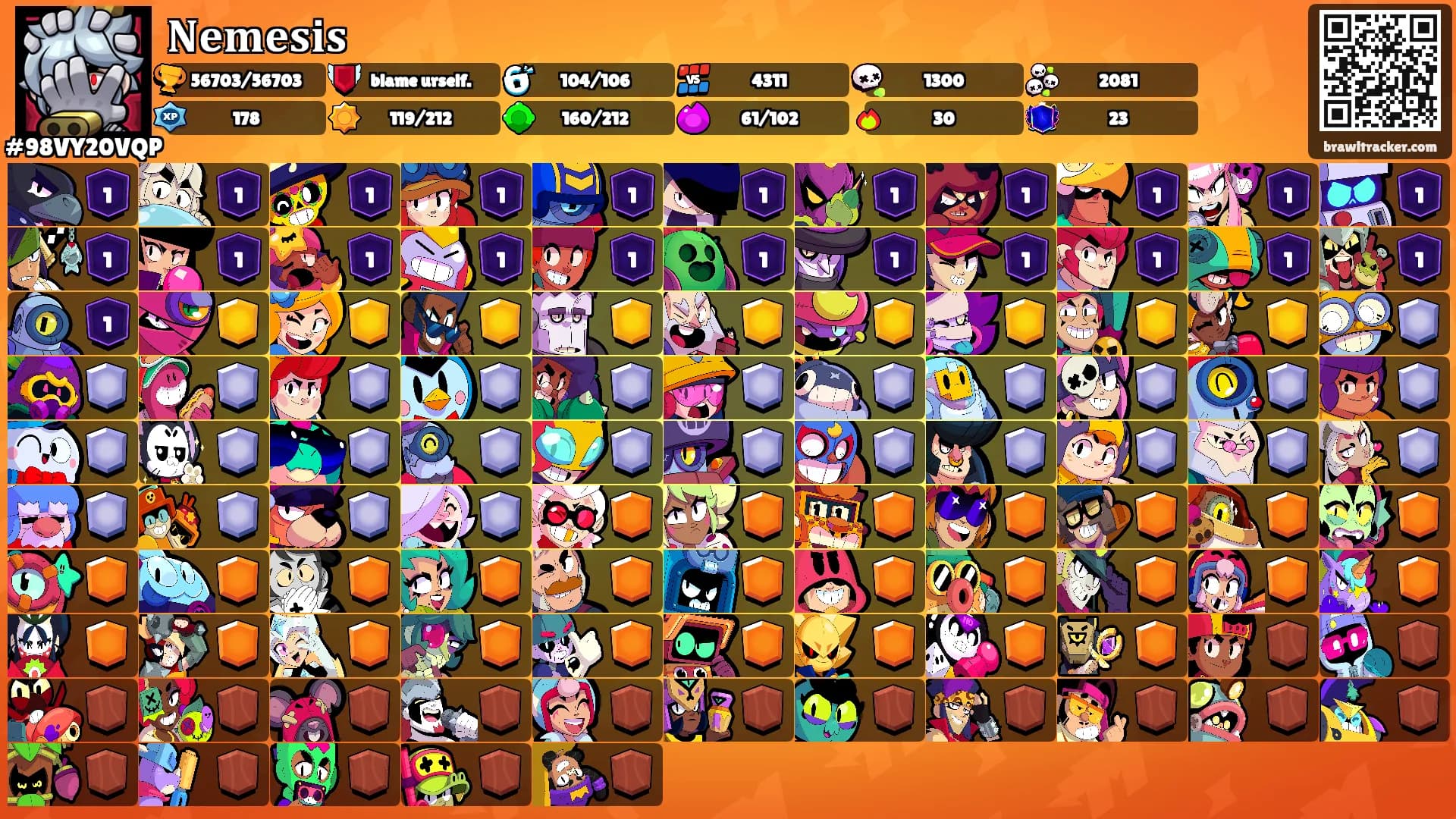 𝐍𝐞𝐦𝐞𝐬𝐢𝐬's Ranks