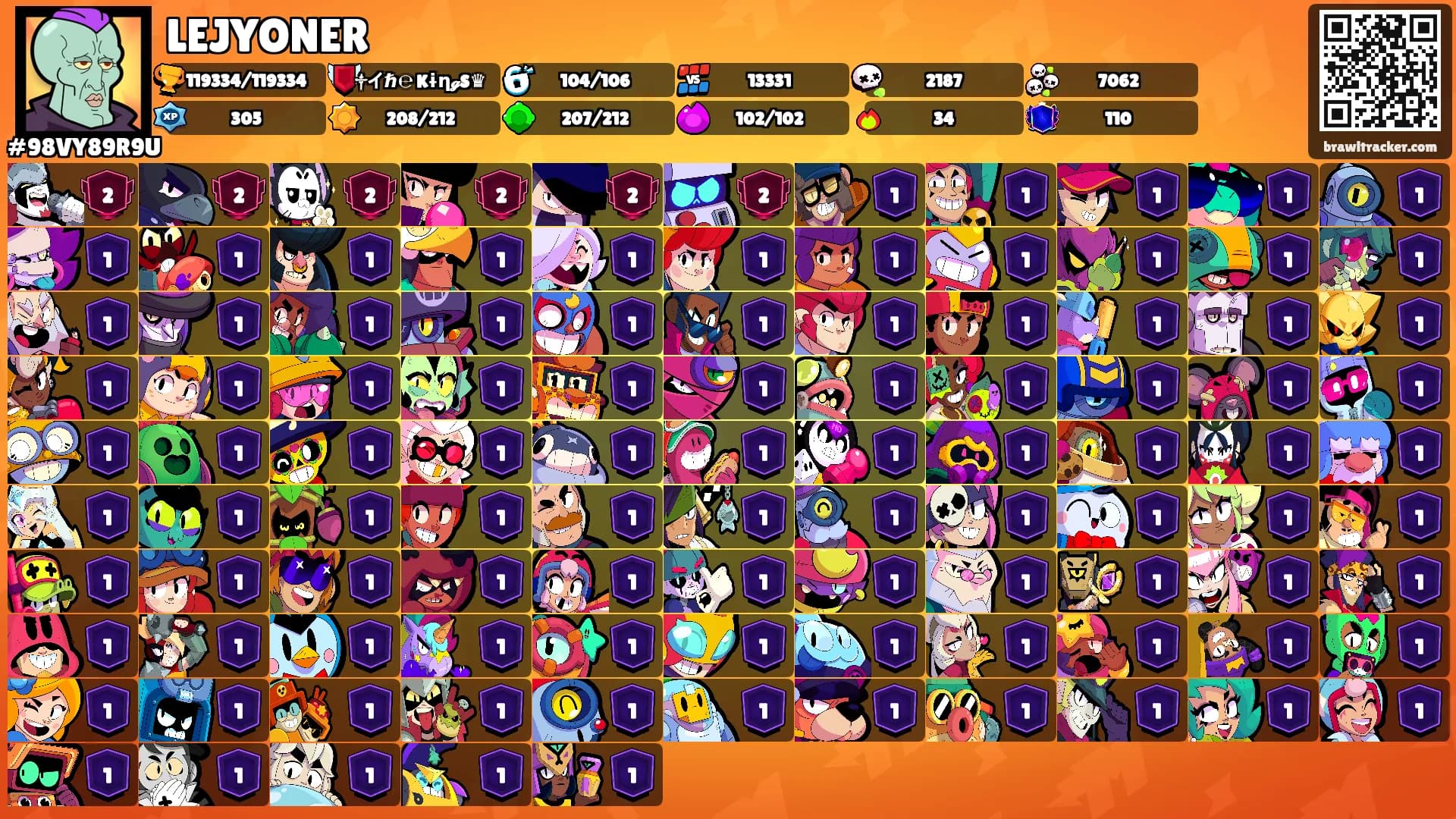 LEJYONER's Ranks