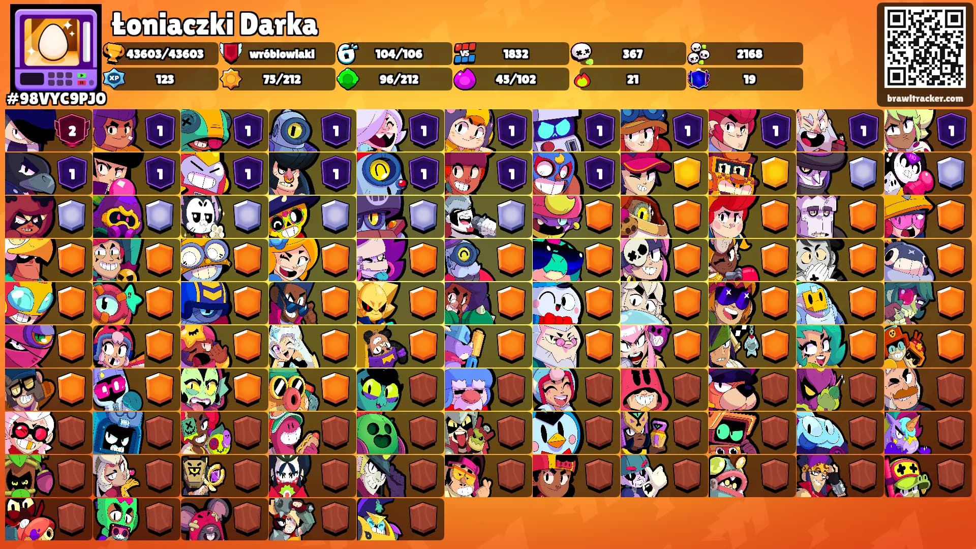 Łoniaczki Darka's Ranks