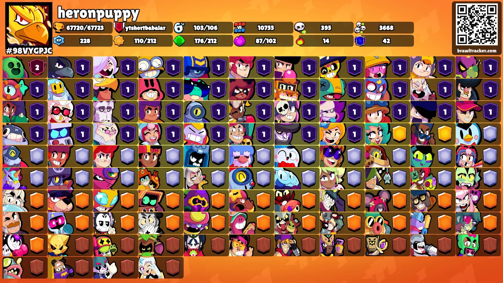 heronpuppy's Ranks