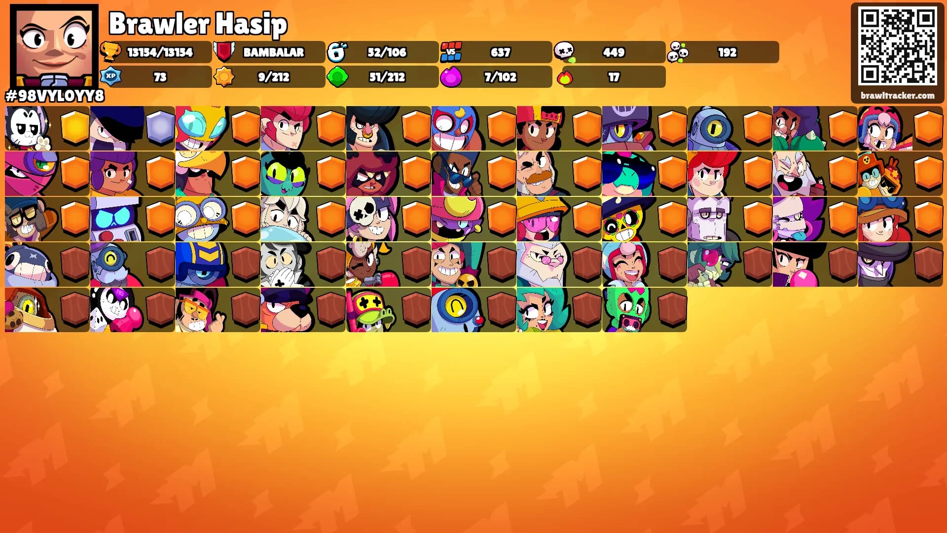 Brawler Hasip's Ranks