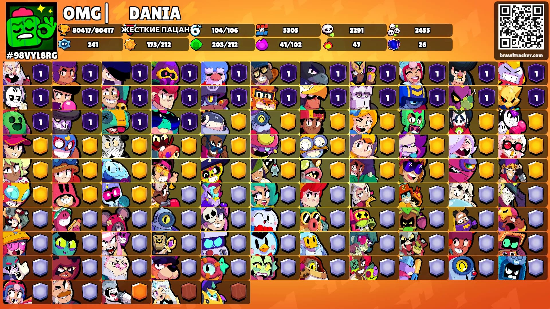 OMG|⚡DANIA⚡'s Ranks