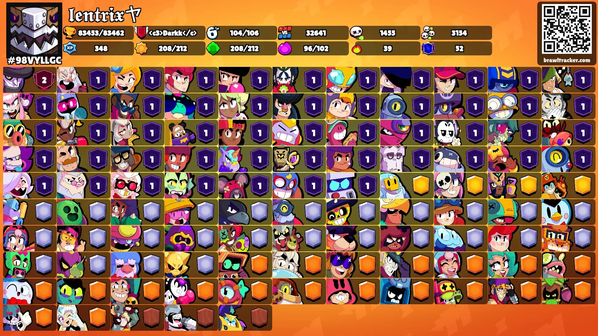 𝖑𝖊𝖓𝖙𝖗𝖎𝖝ヤ's Ranks