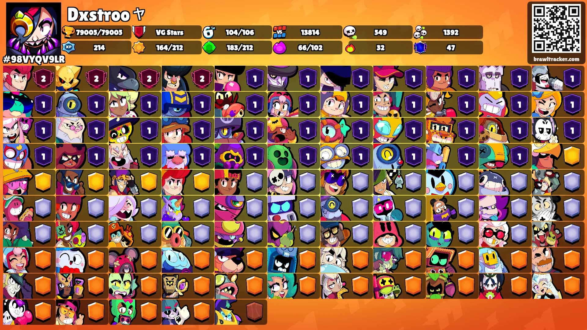 Dxstrooャ's Ranks