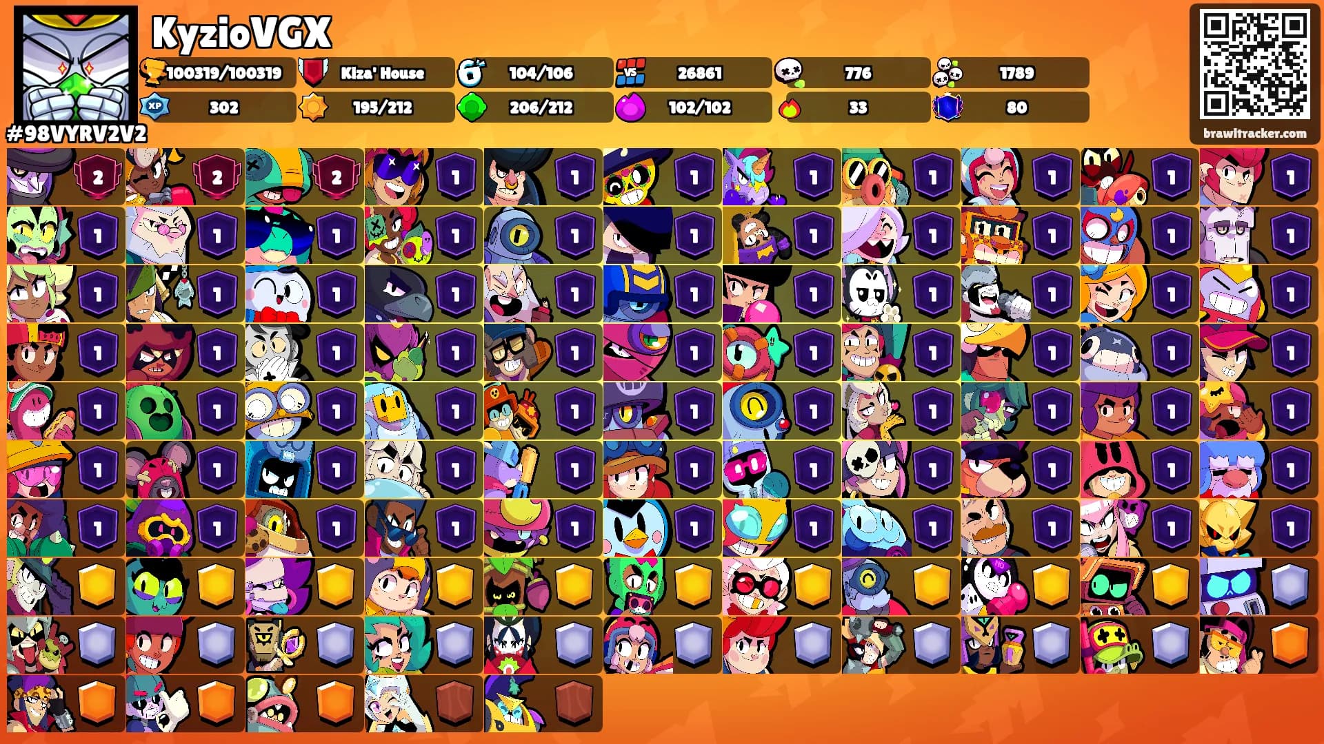KyzioVGX's Ranks