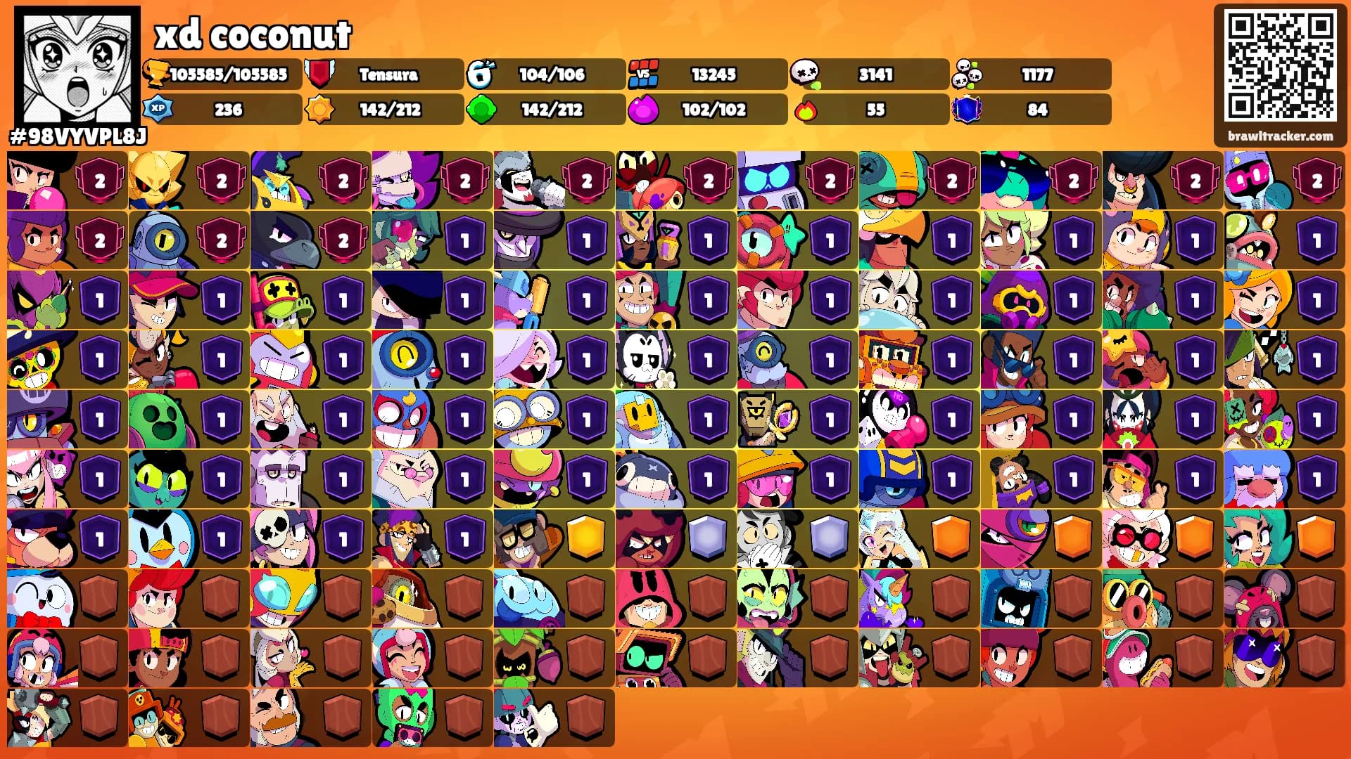 xd coconut's Ranks