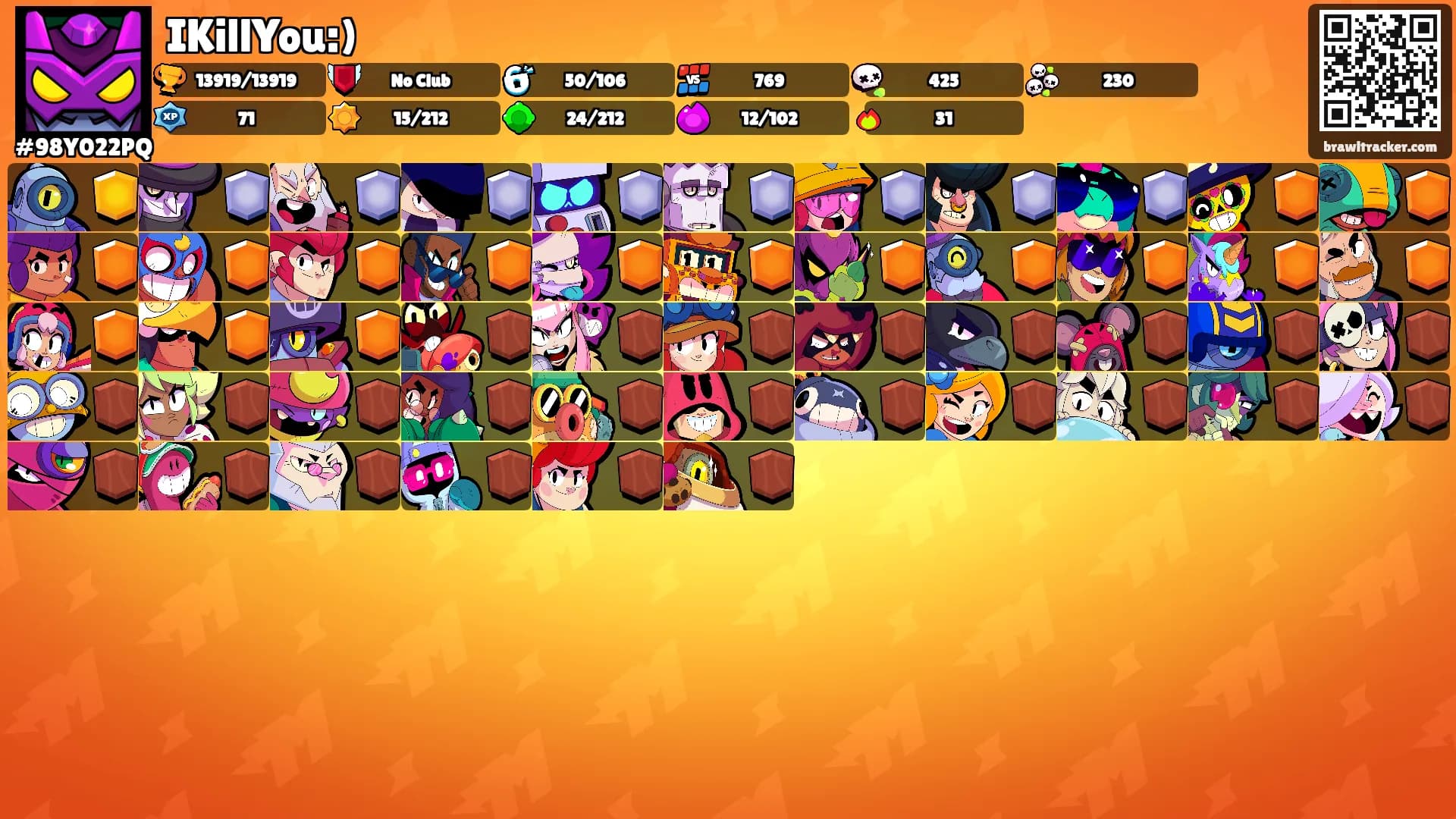 IKillYou:)'s Ranks