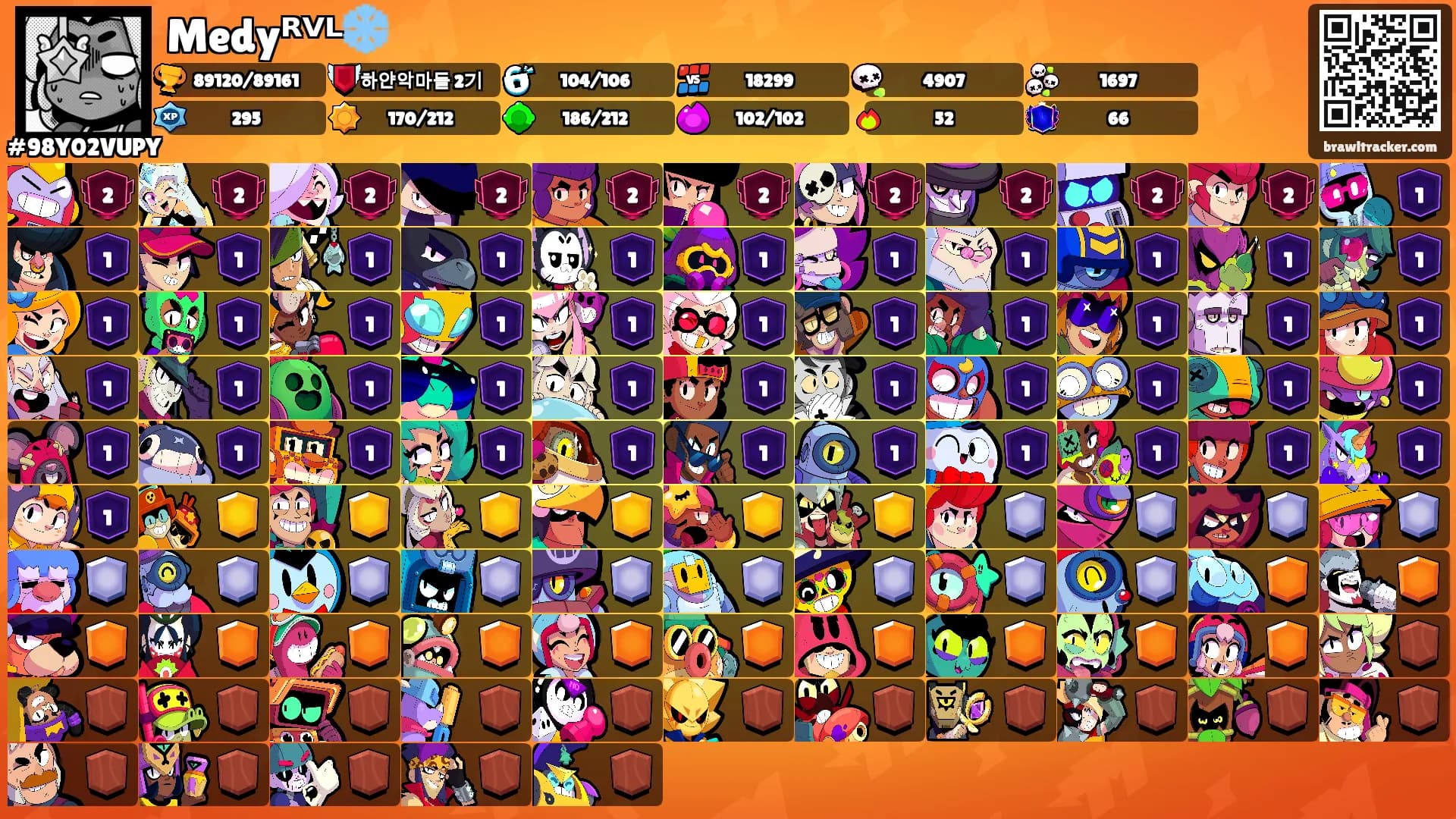 Medyᴿⱽᴸ❄️'s Ranks