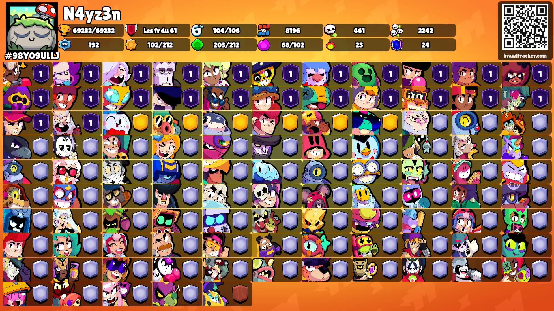 N4yz3n's Ranks