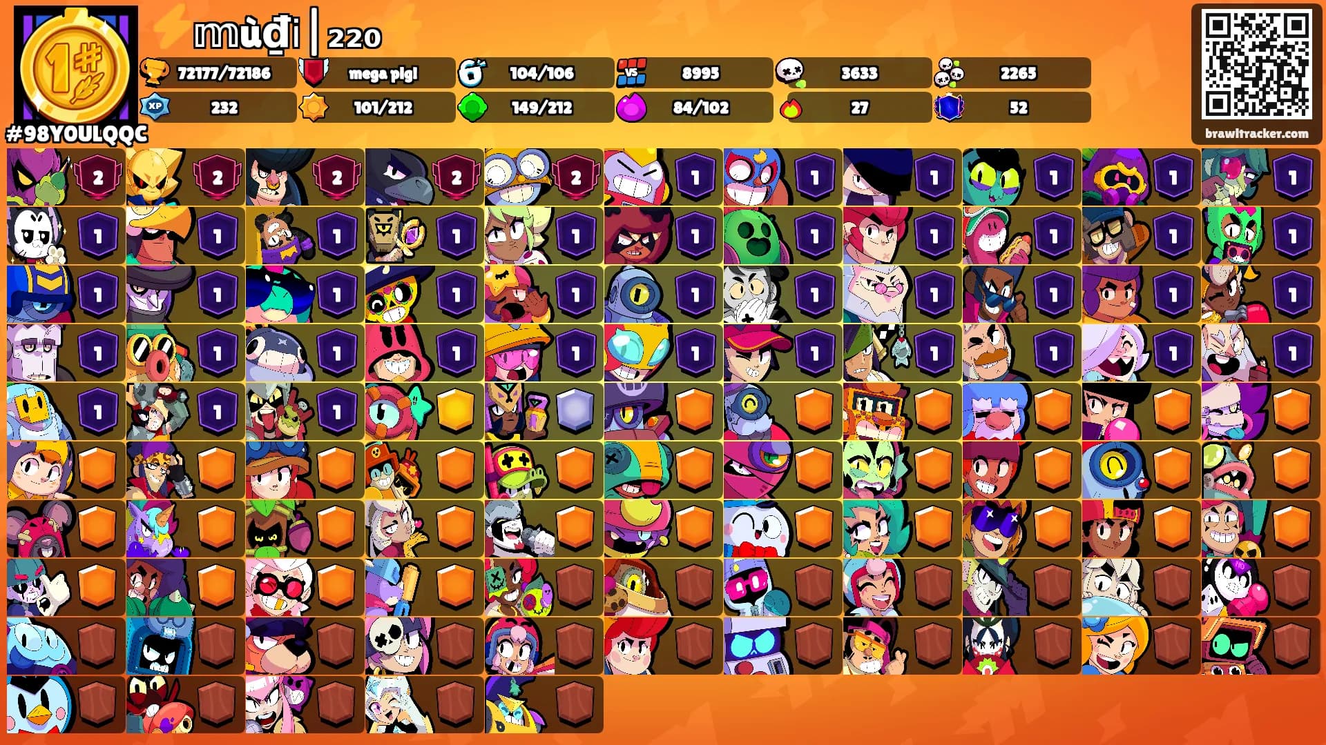 ⚡𝕞ù₫𝗂|₂₂₀⚡'s Ranks