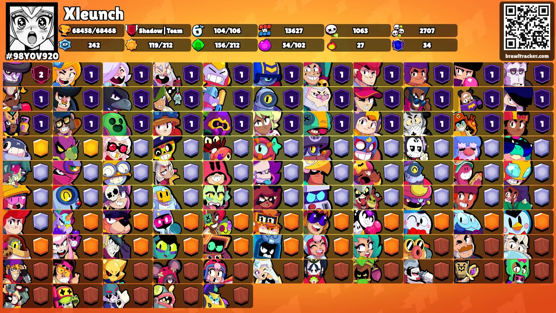 Xleunch's Ranks