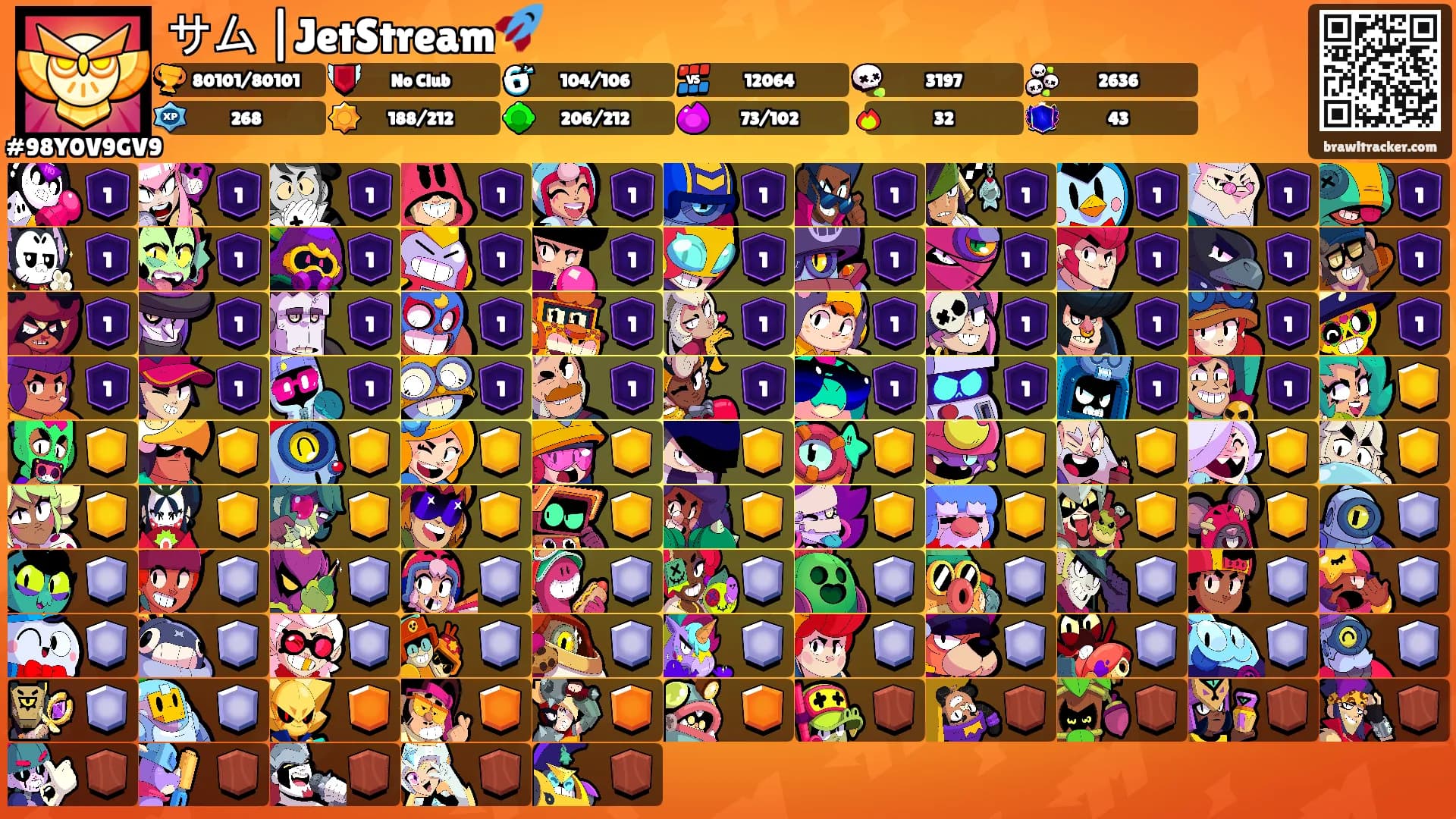 サム |JetStream🚀's Ranks