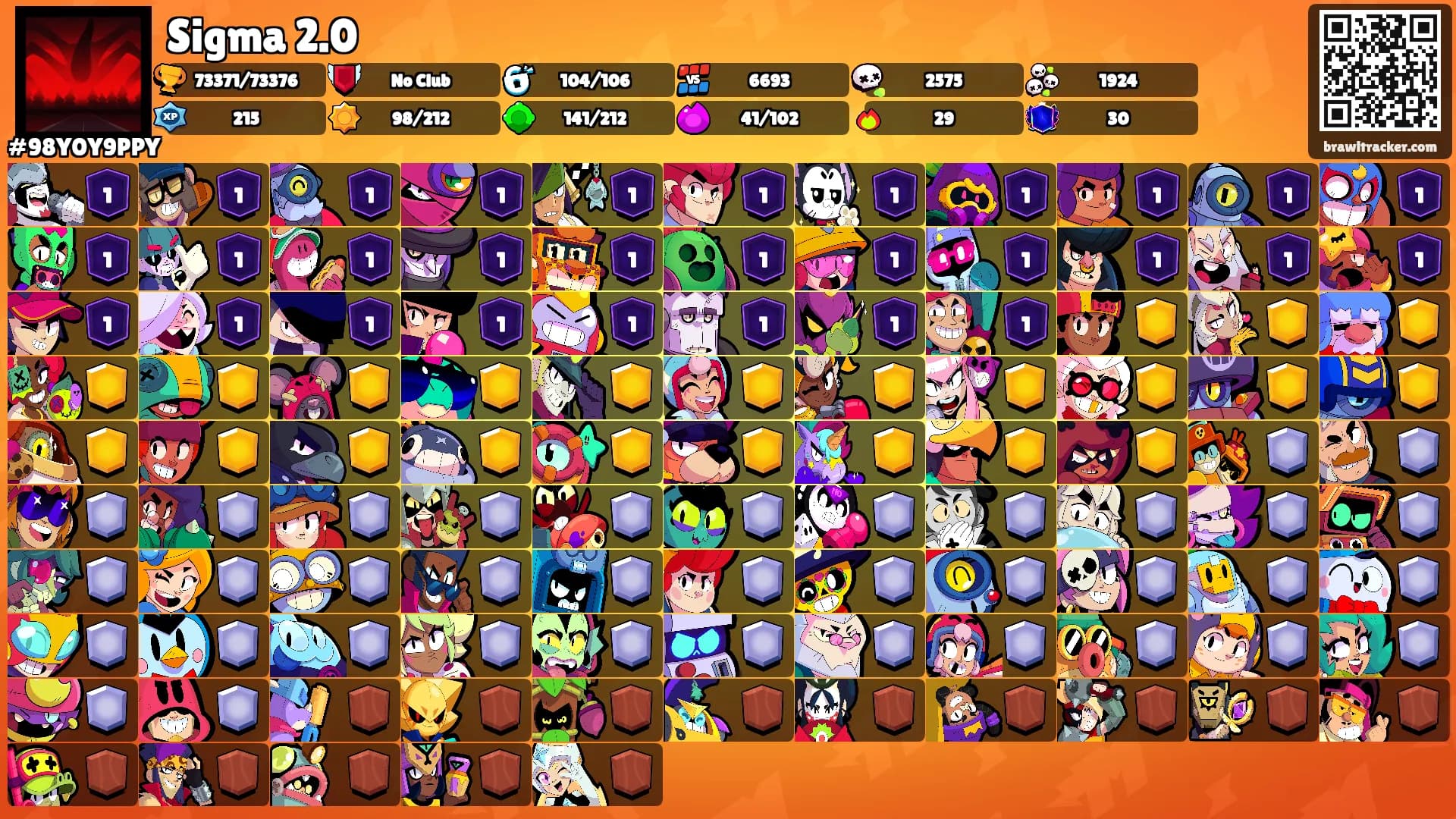 Sigma 2.0's Ranks