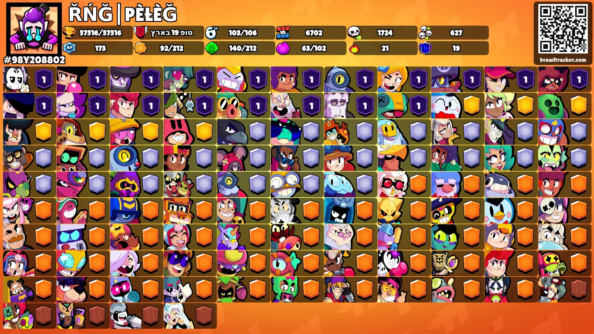 ŘŃĞ|PÈŁÈĞ's Ranks