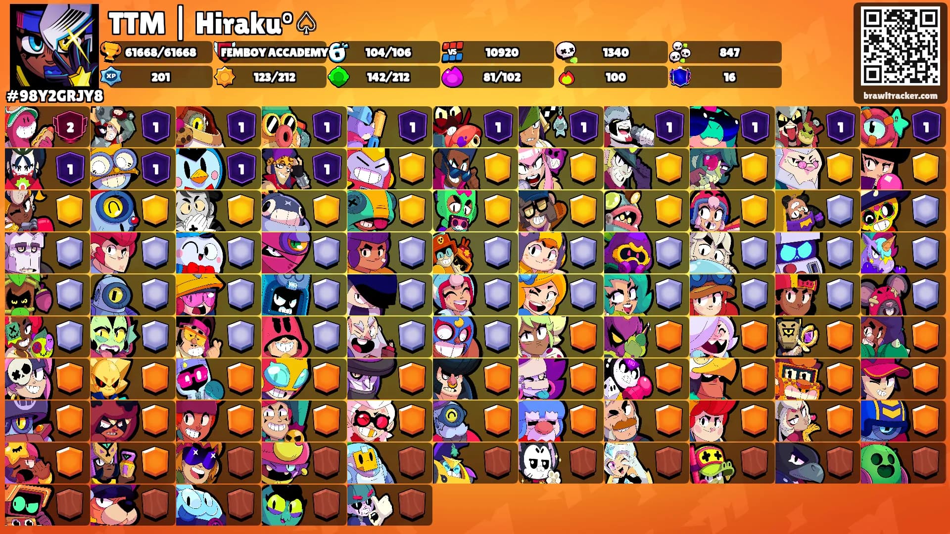 TTM | Hiraku°♤'s Ranks