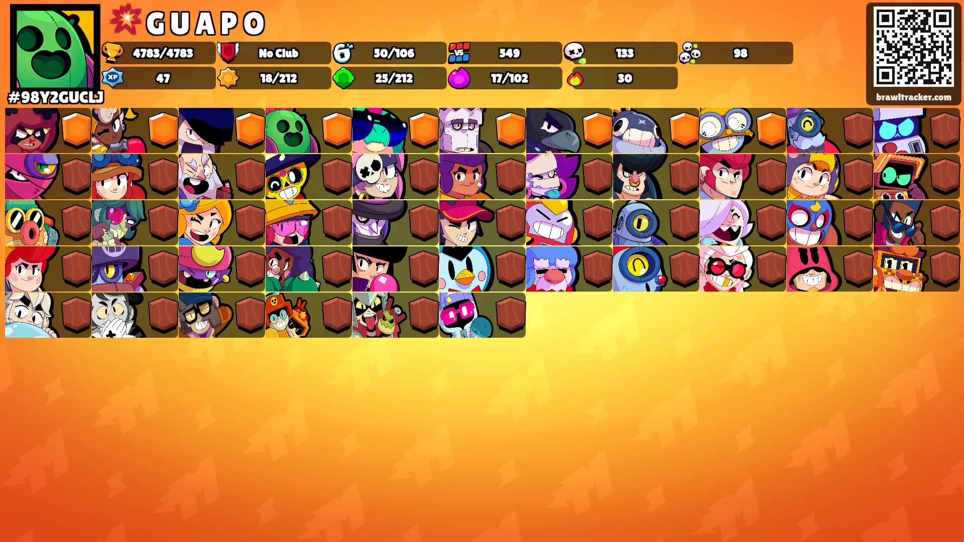 💥 G U A P O's Ranks