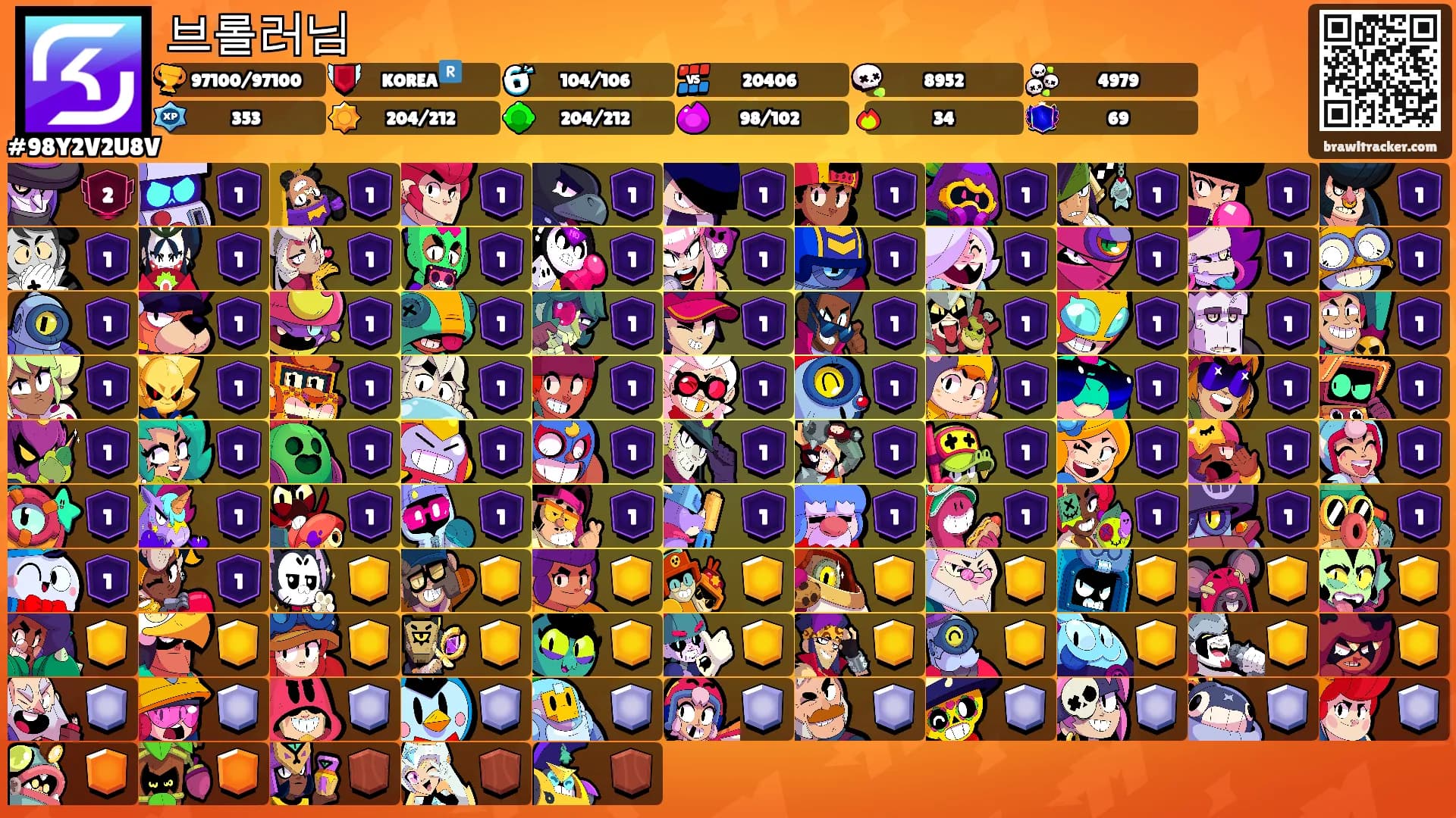 브롤러님's Ranks