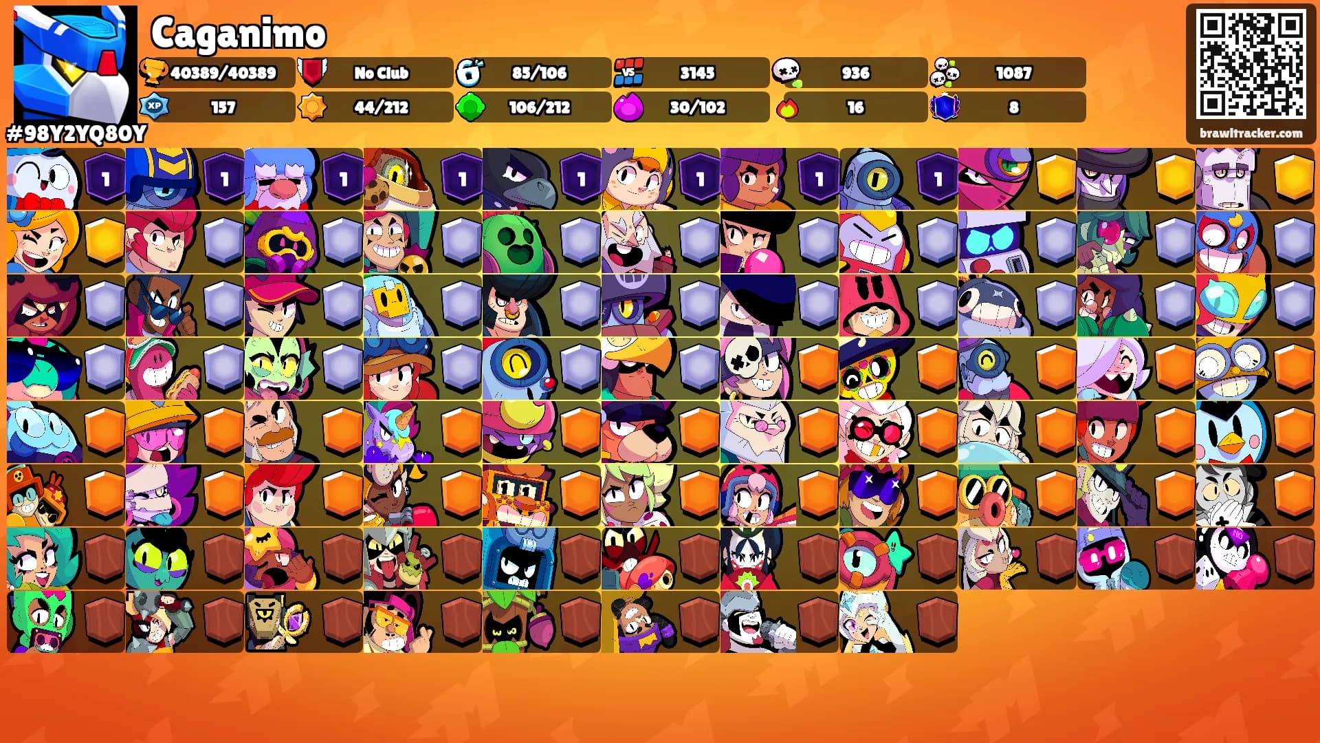 Caganimo's Ranks