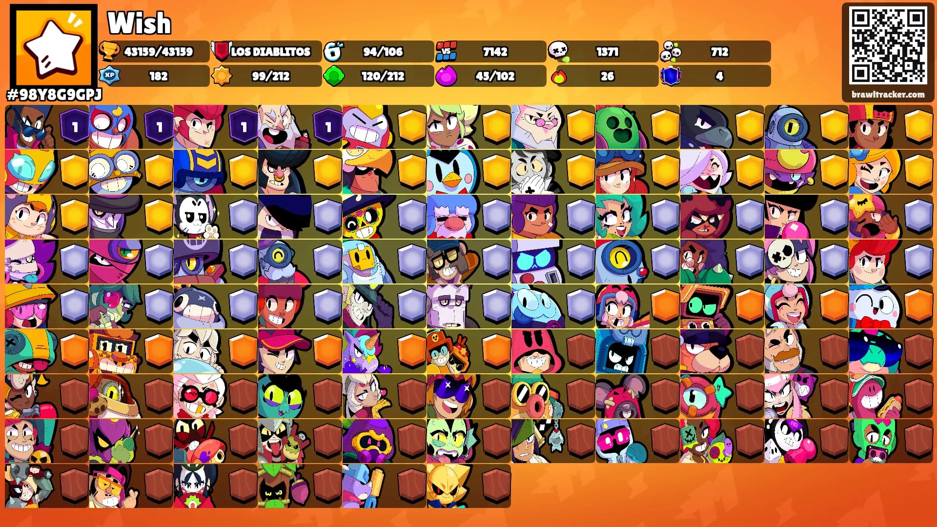 Wish's Ranks