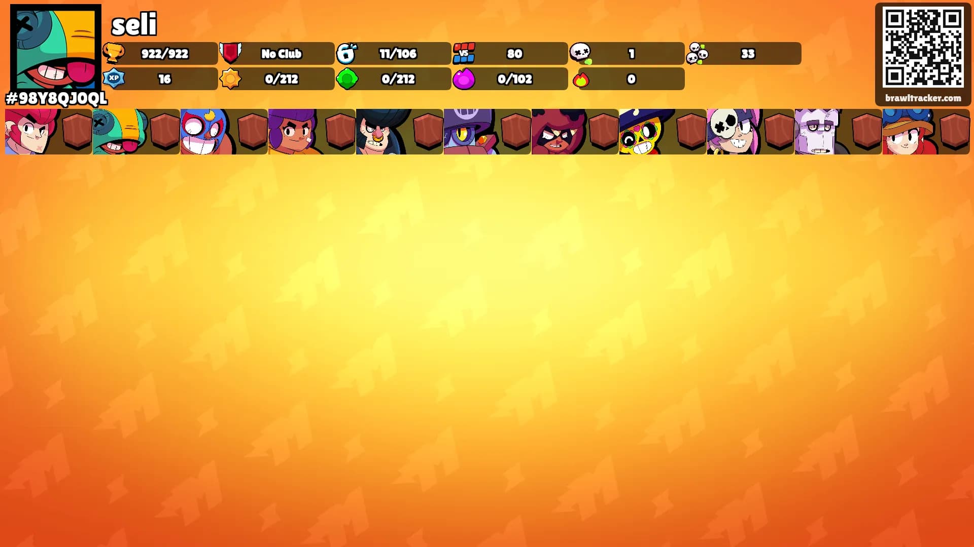 seli's Ranks