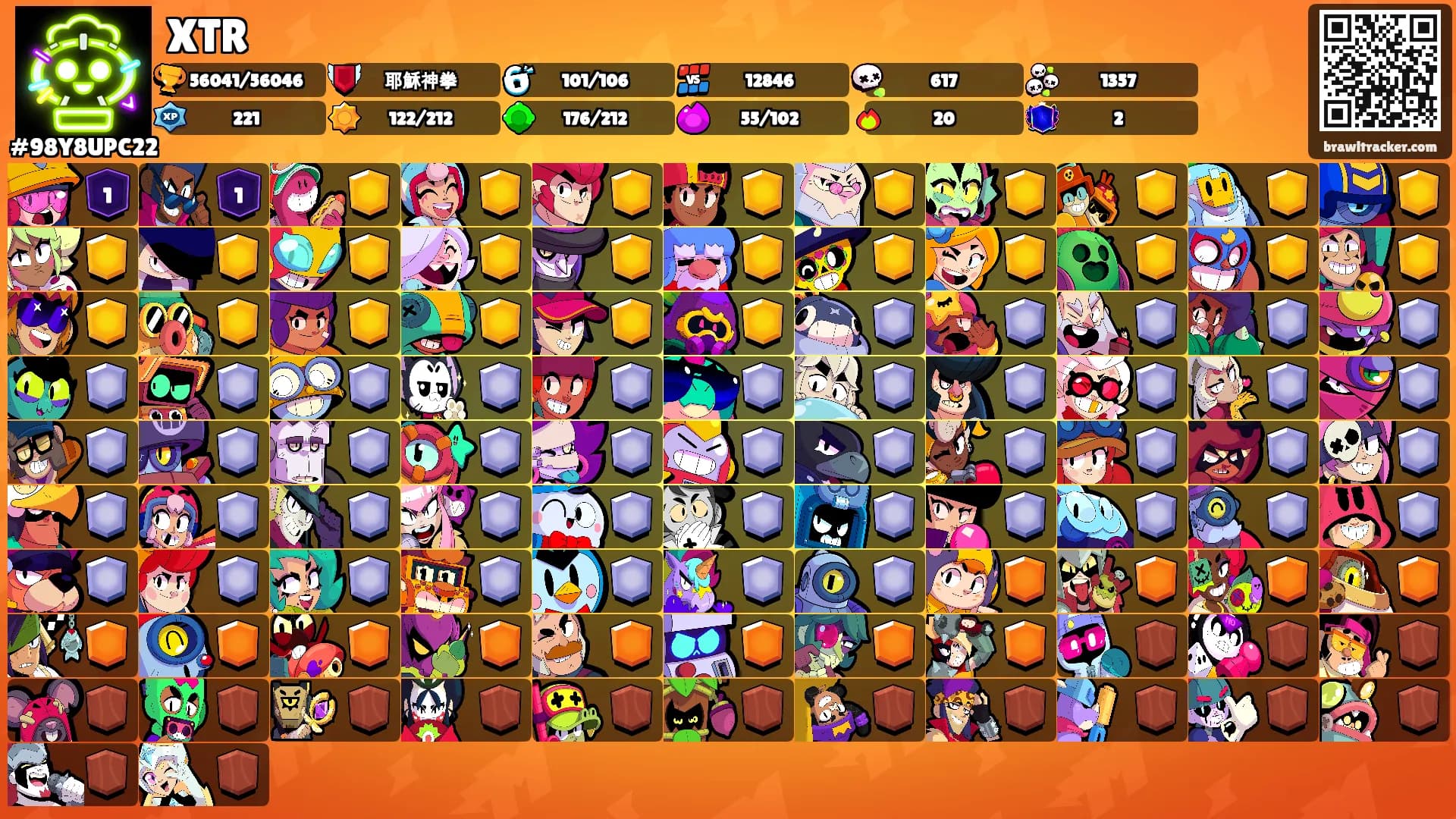 XTR's Ranks
