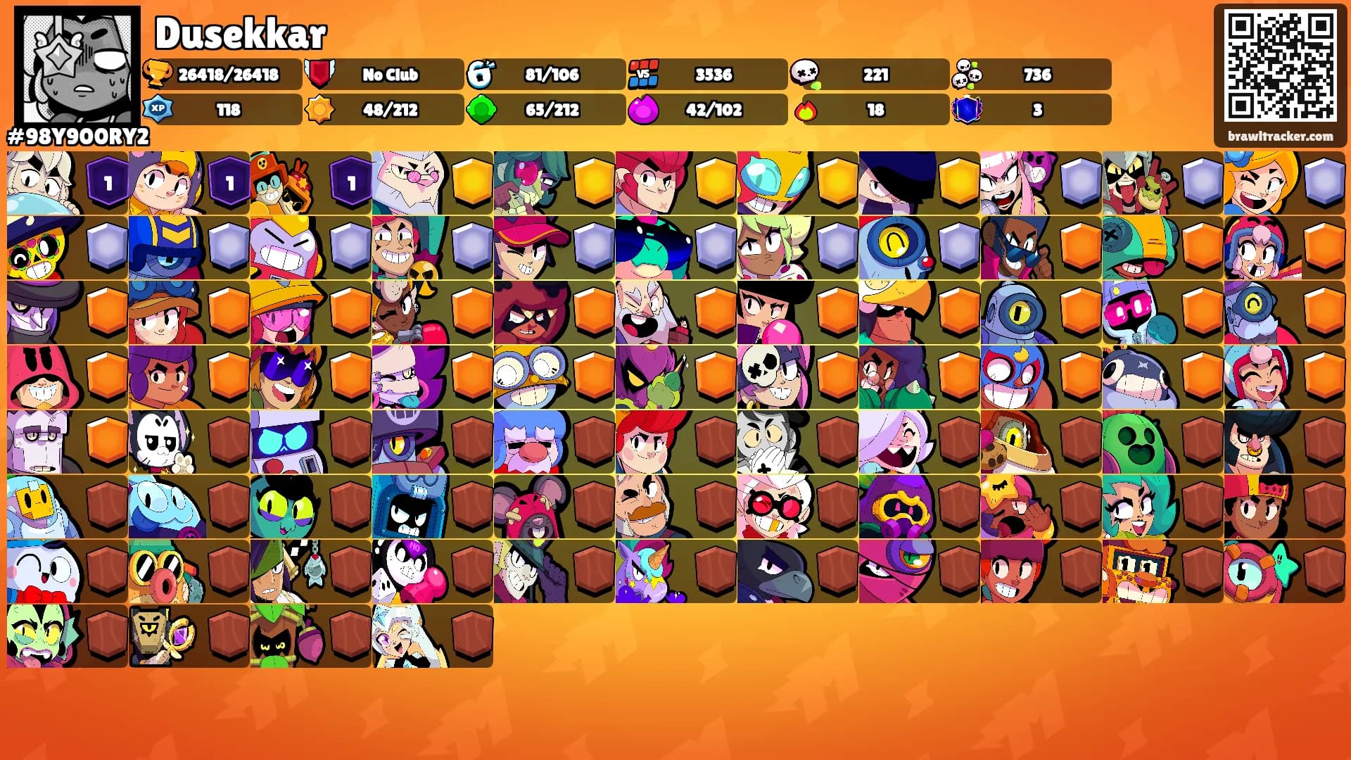 Dusekkar's Ranks