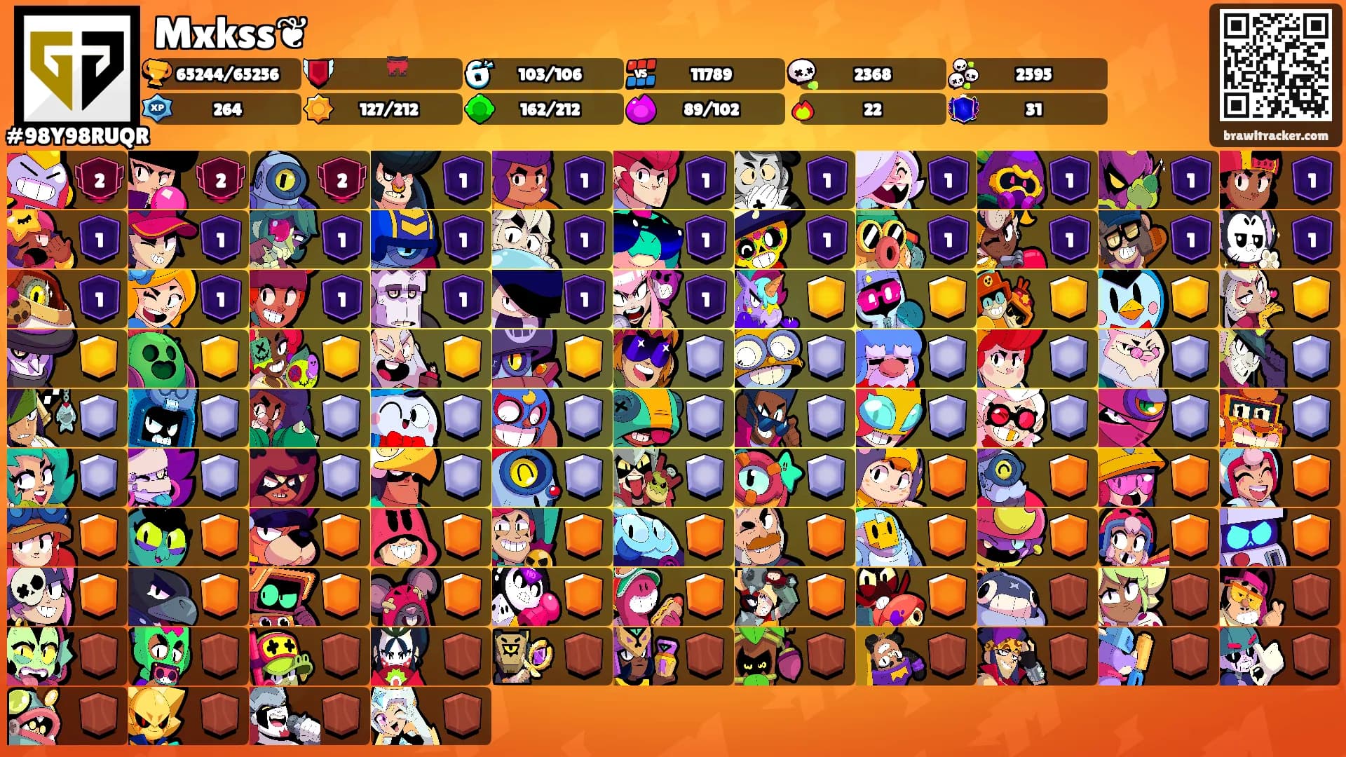 Mxkss❦'s Ranks