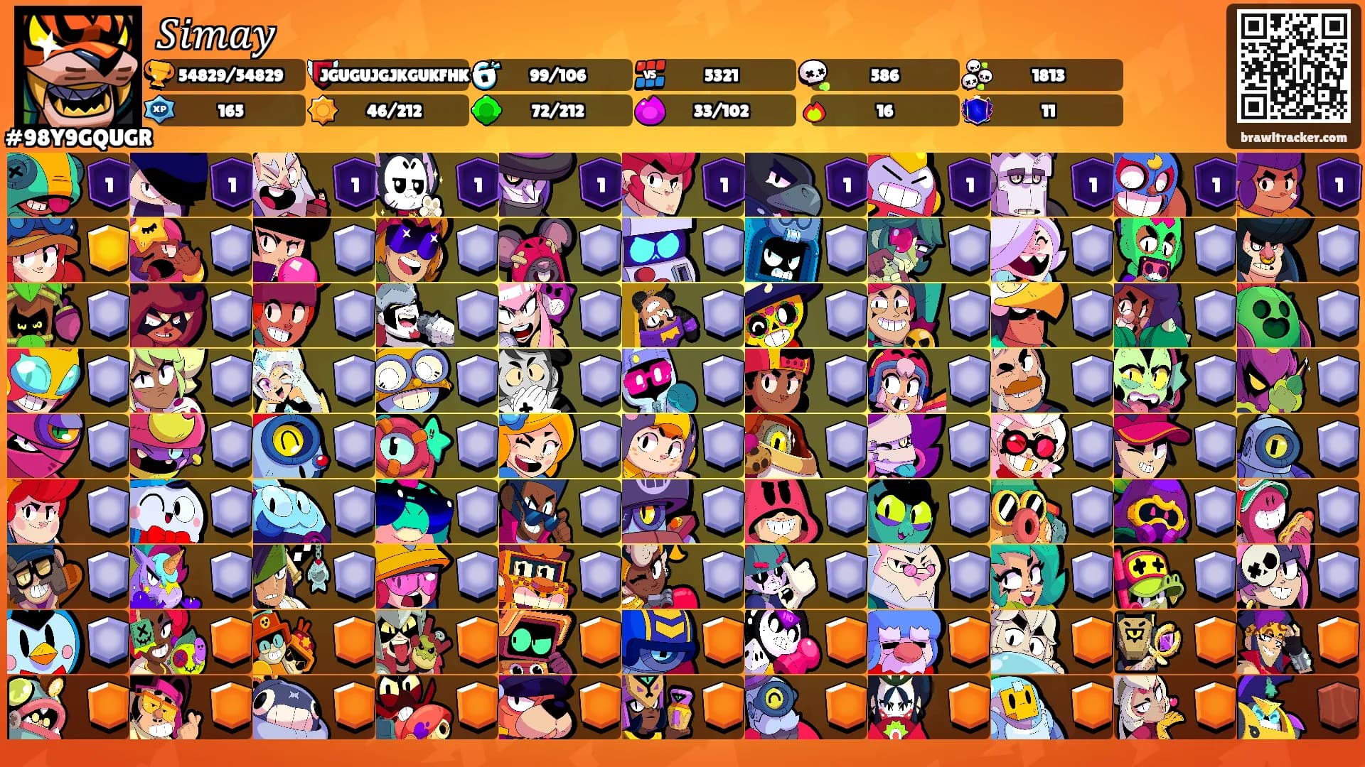 𝑆𝑖𝑚𝑎𝑦's Ranks