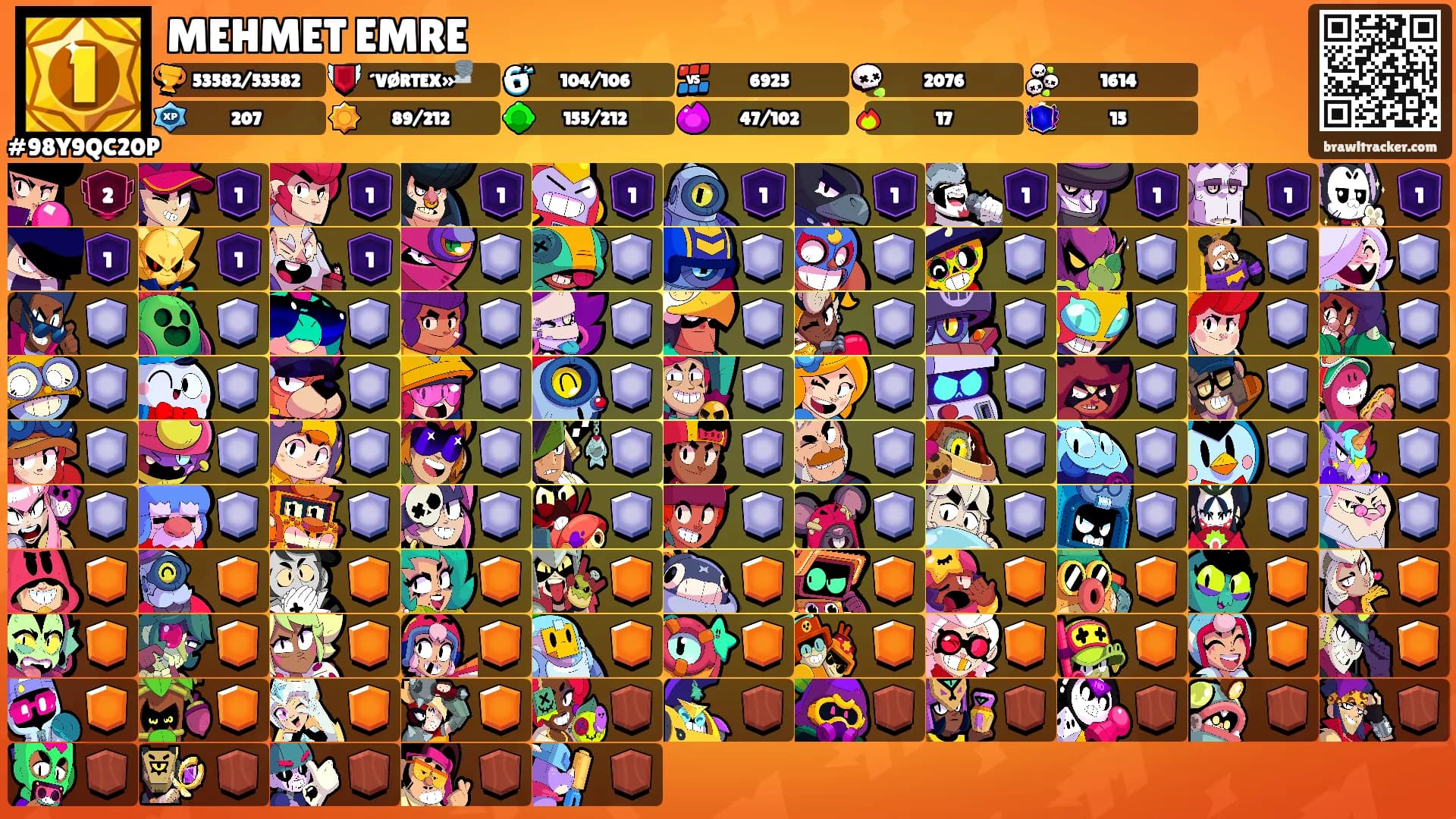 MEHMET EMRE's Ranks