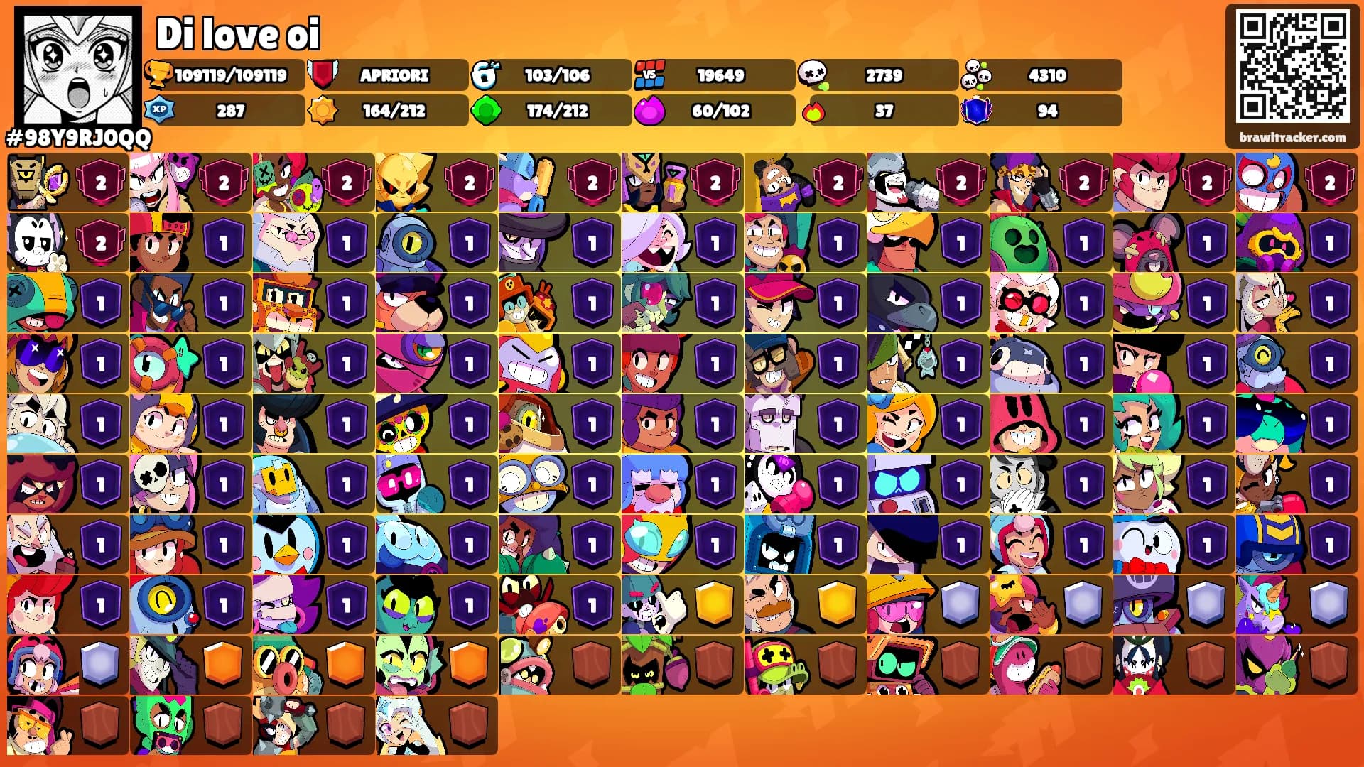 Di love oi's Ranks