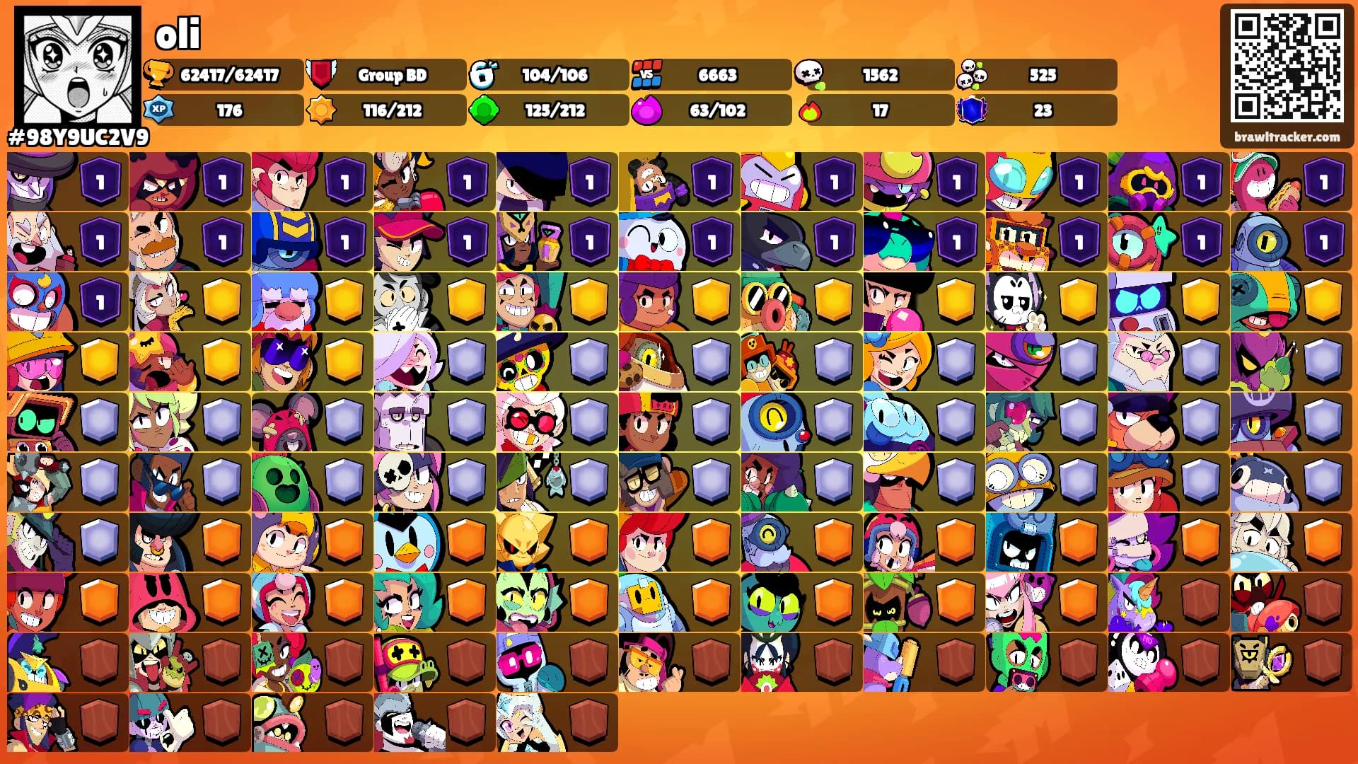 oli's Ranks