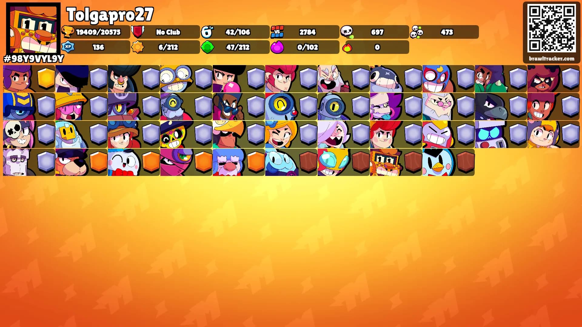 Tolgapro27's Ranks