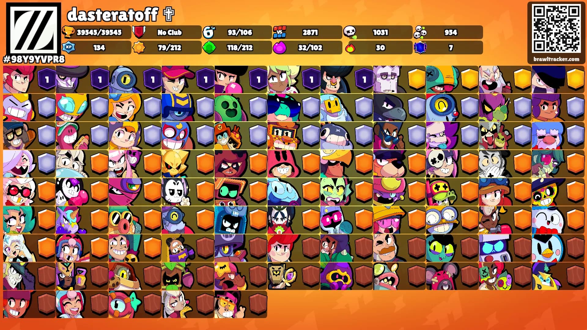dasteratoff ✟'s Ranks
