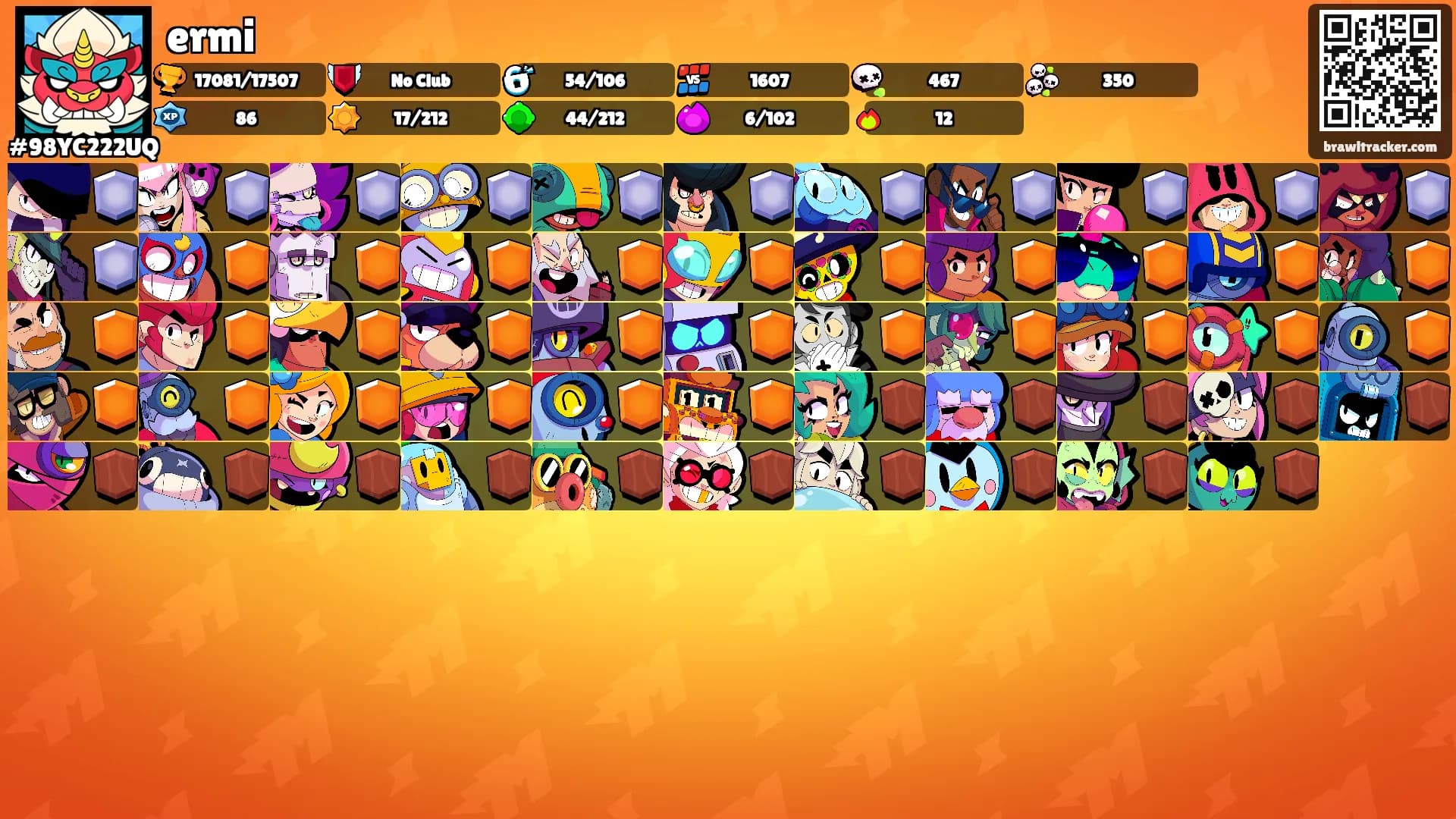 ermi's Ranks