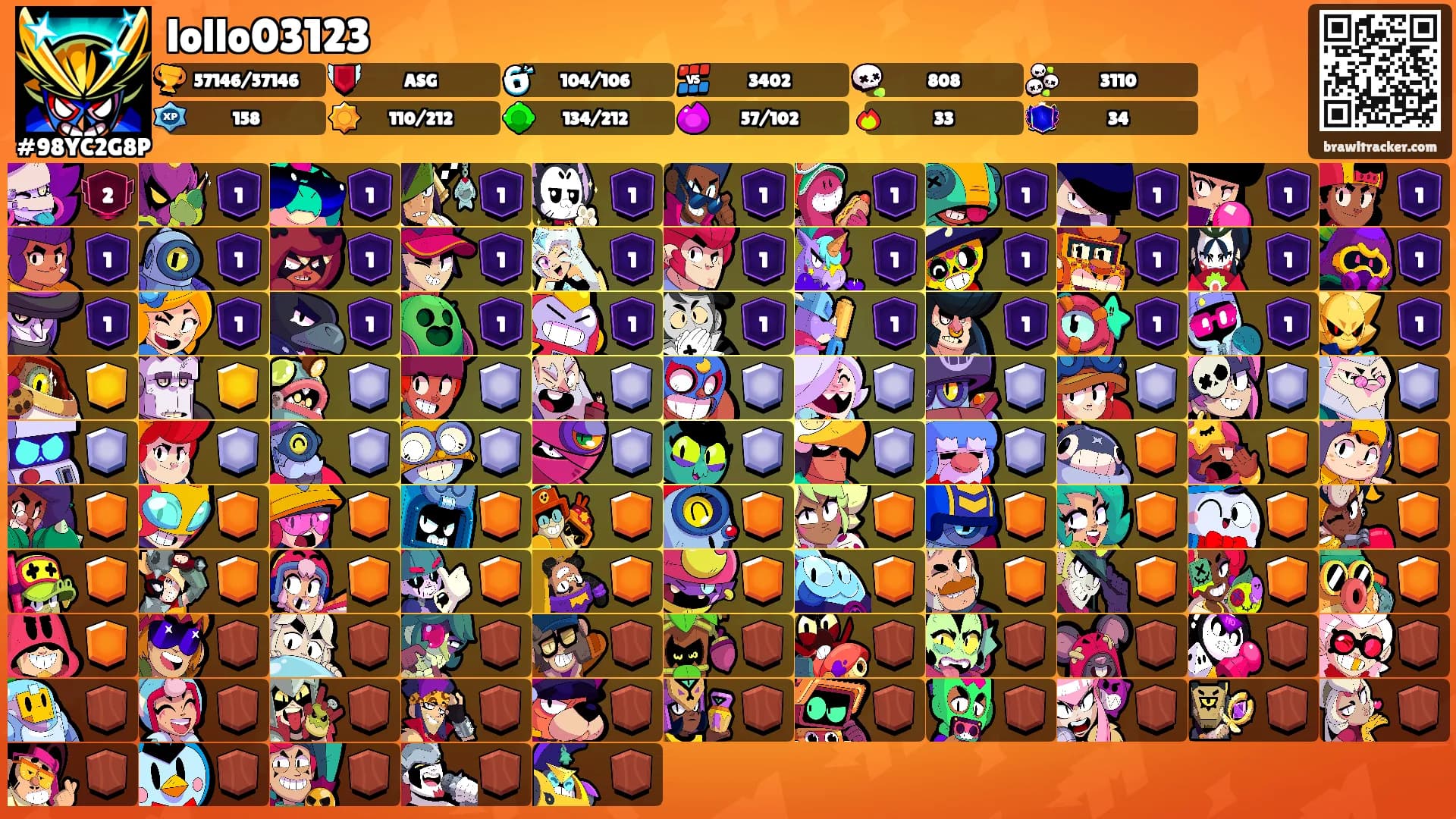 lollo03123's Ranks