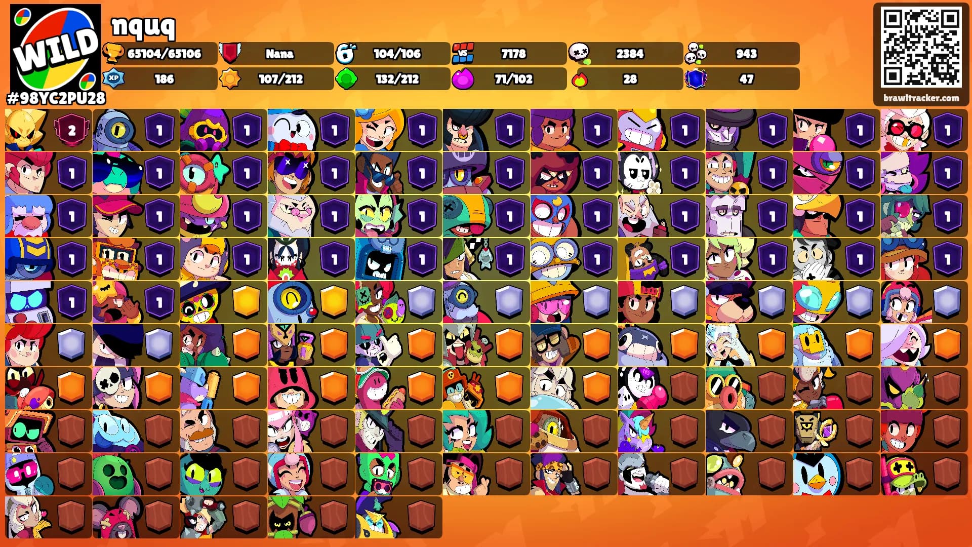 nquq's Ranks