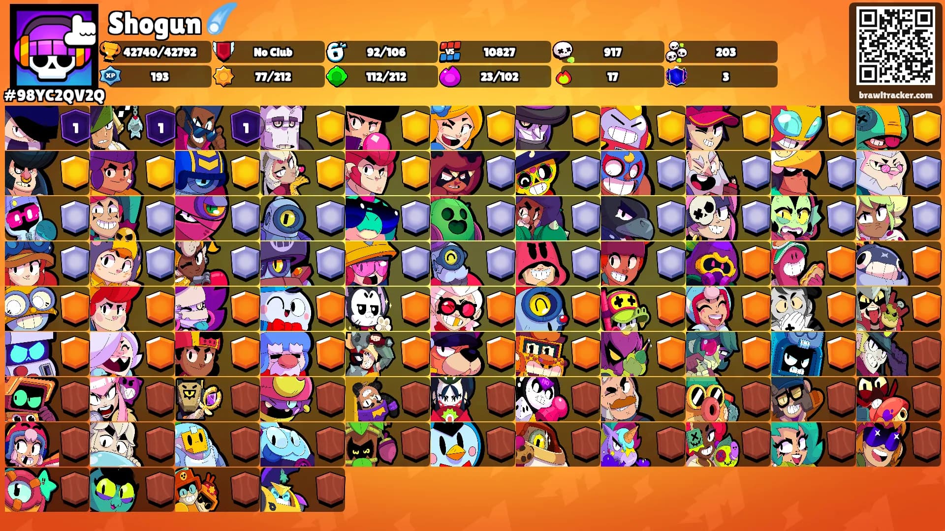Shogun ☄️'s Ranks