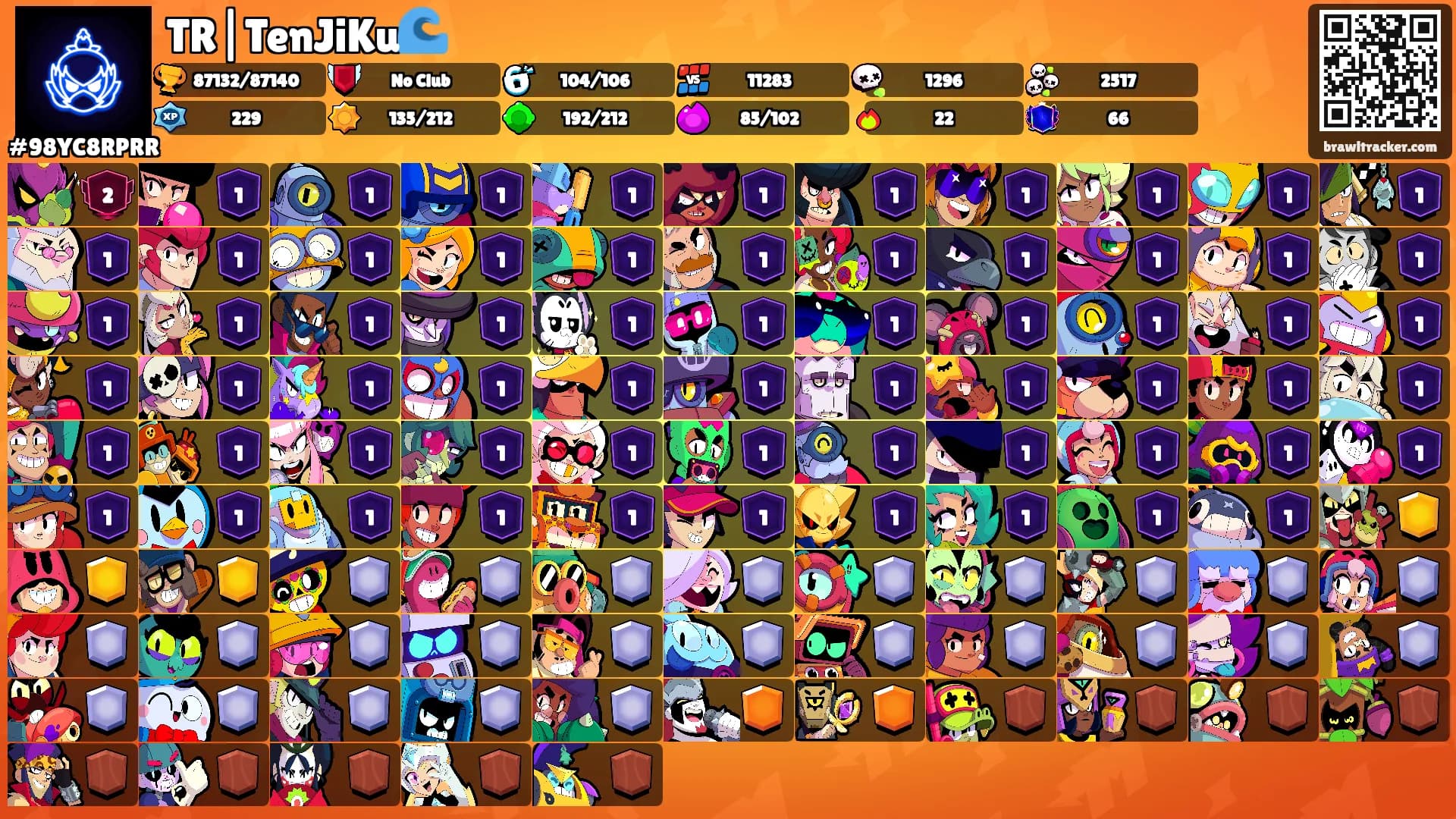 TR|TenJiKu🌊's Ranks