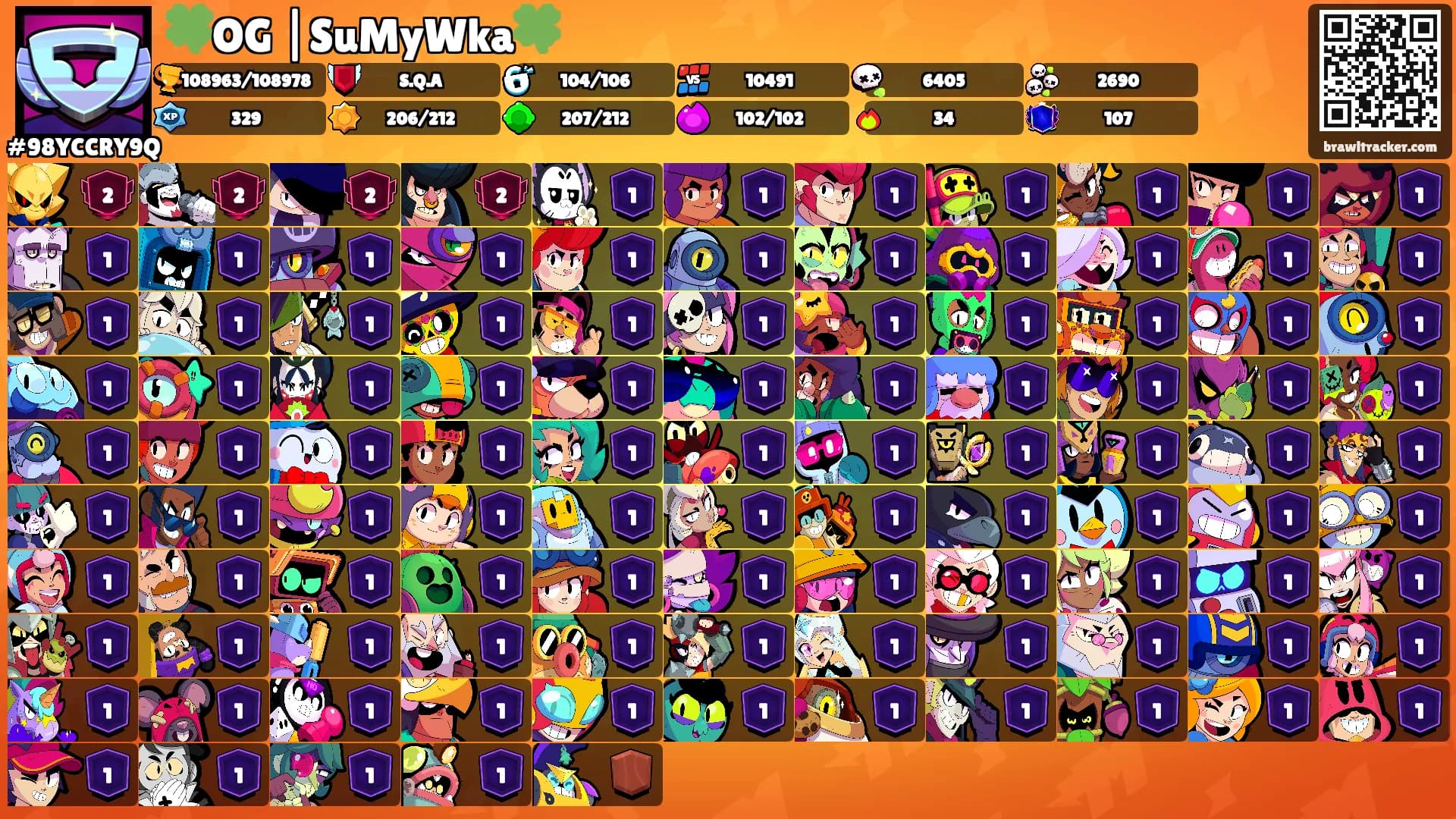 🍀OG |SuMyWka🍀's Ranks