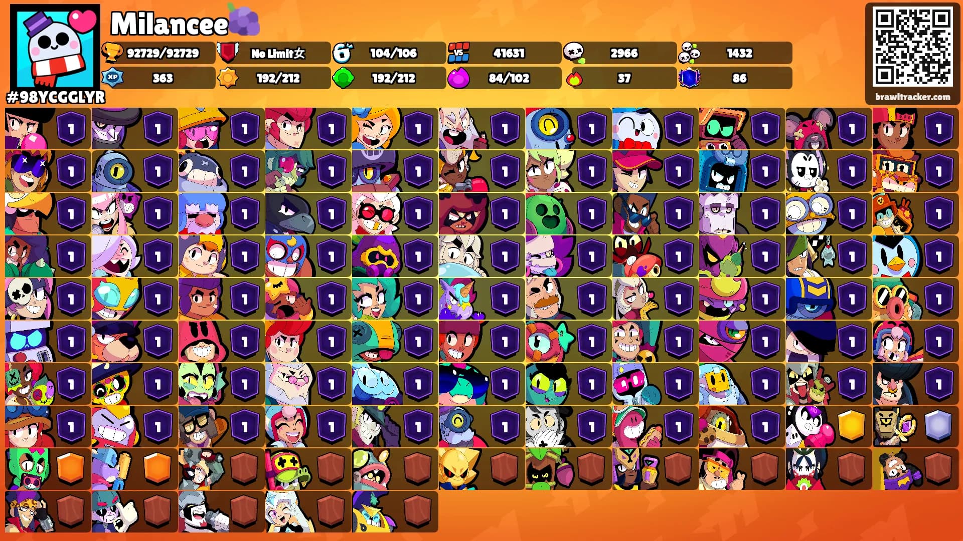 Milancee🍇's Ranks