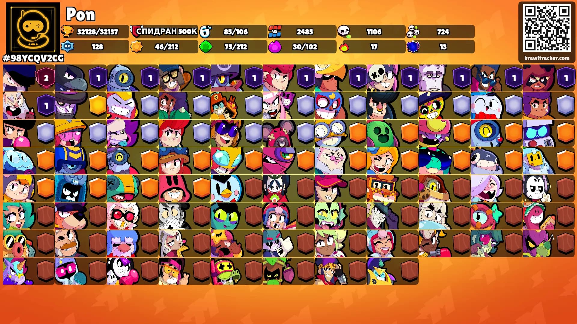 Pon's Ranks