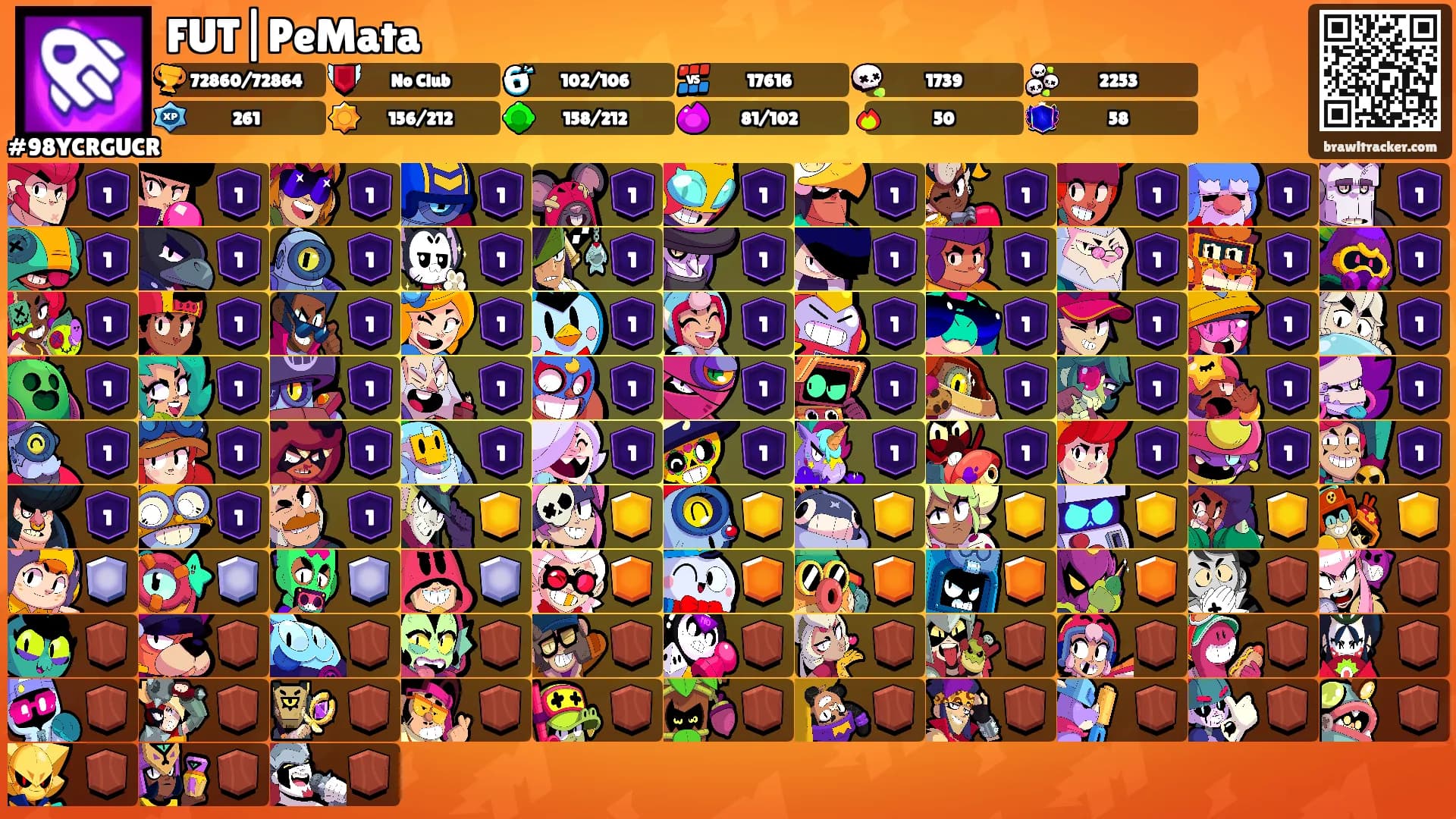 FUT|PeMata's Ranks