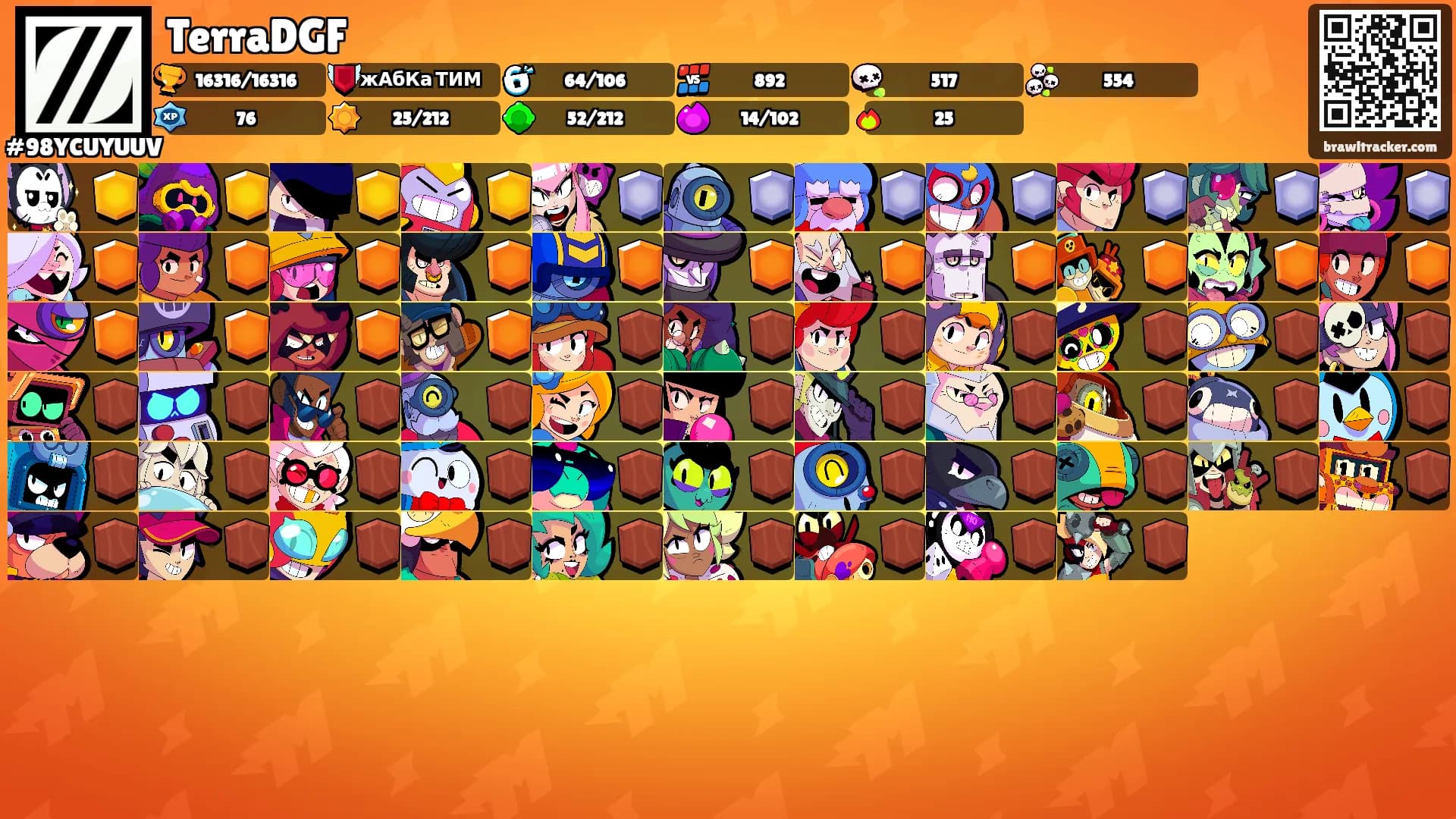 TerraDGF's Ranks