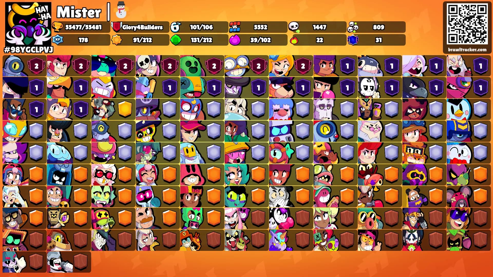 Mister |⛄'s Ranks