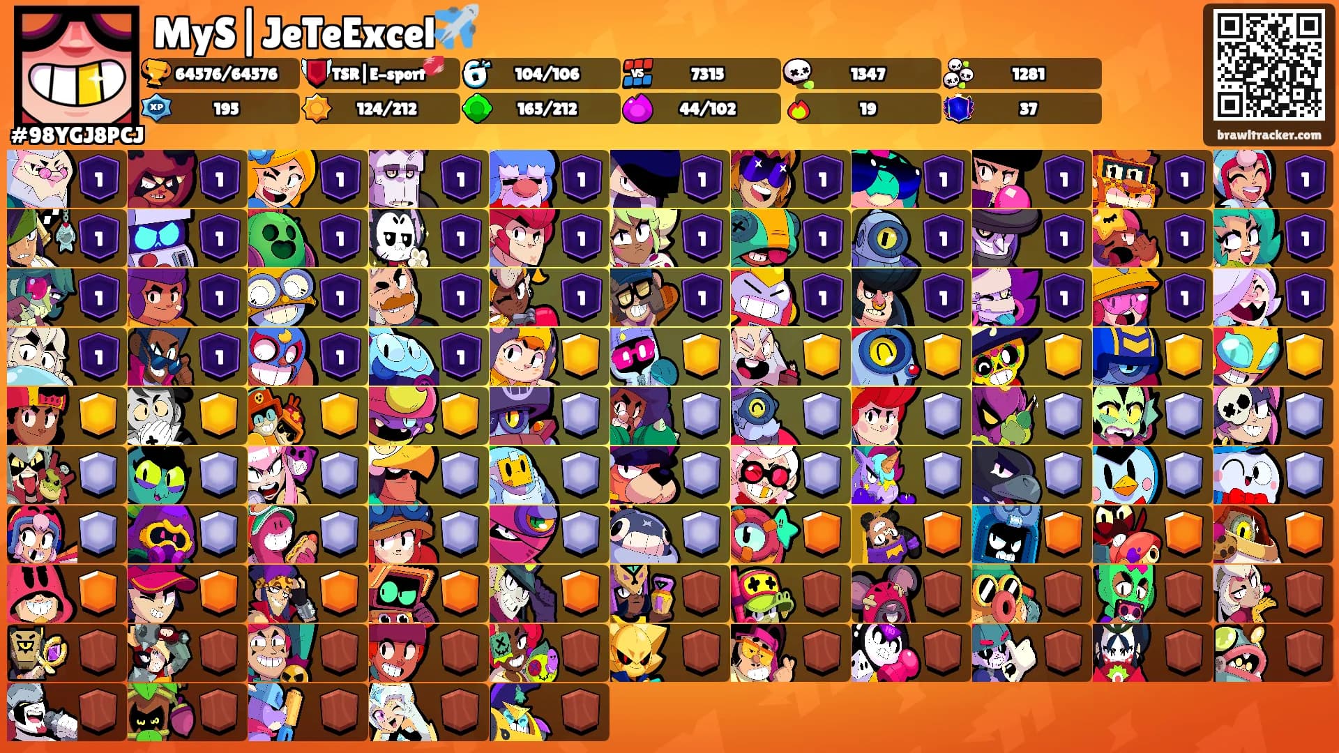 MyS|JeTeExcel✈️'s Ranks