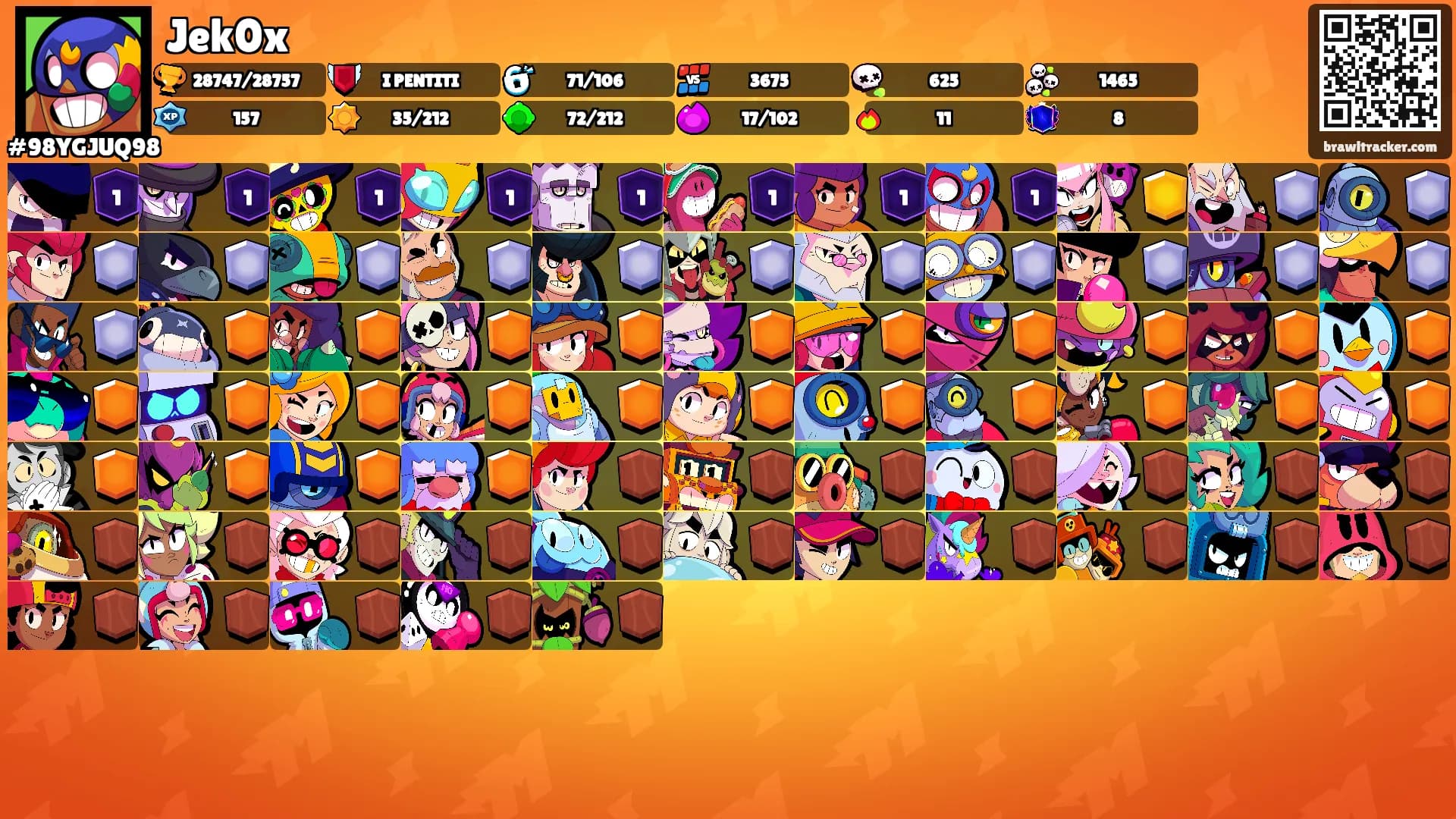 Jek0x's Ranks