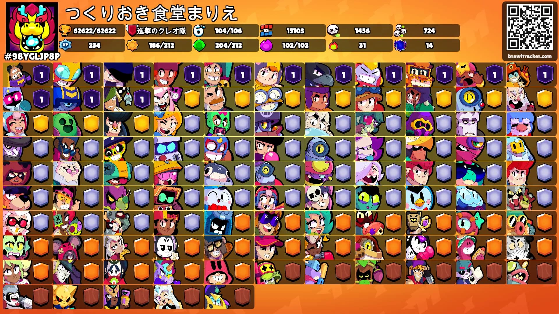 つくりおき食堂まりえ's Ranks