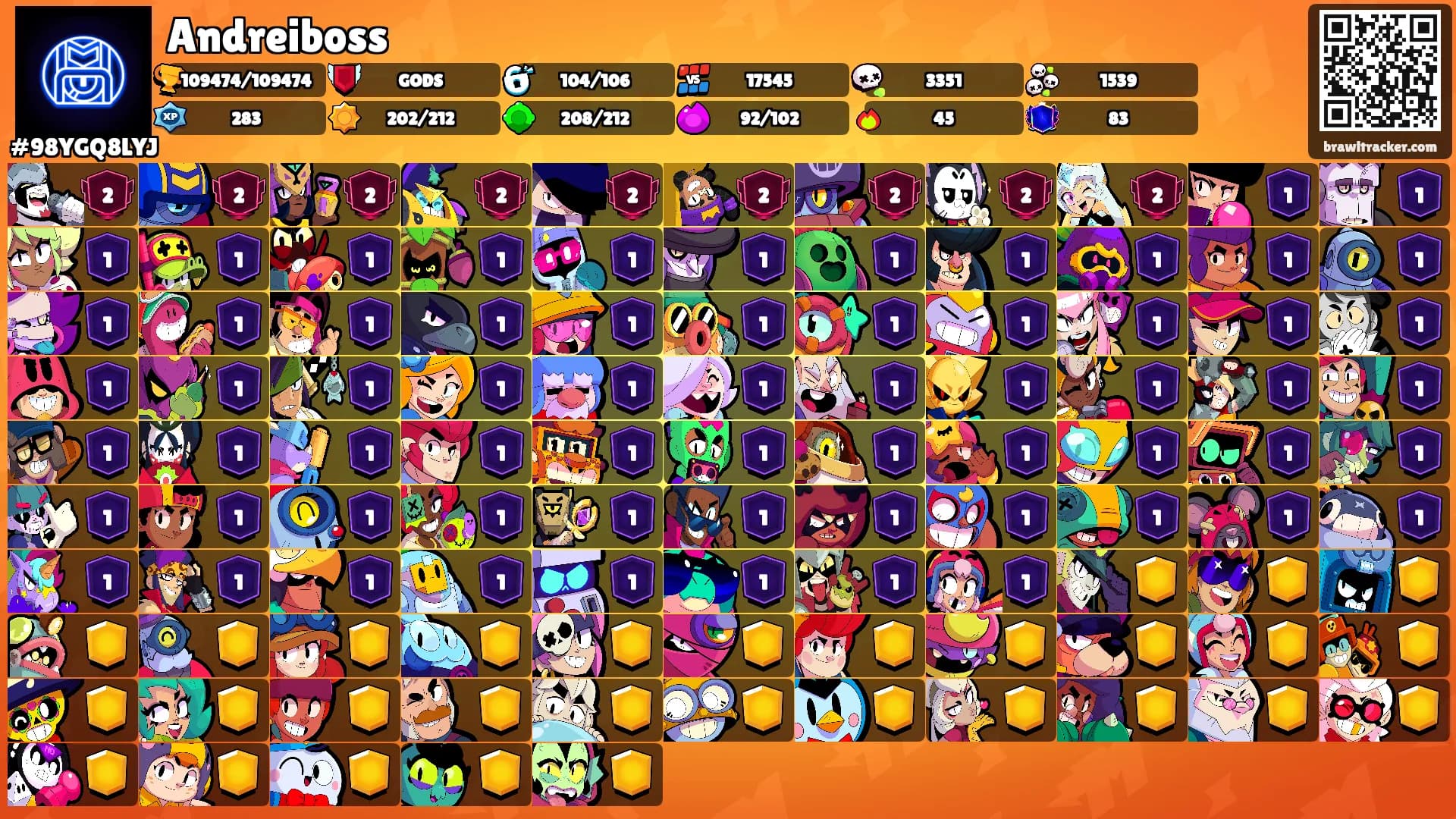 Andreiboss's Ranks