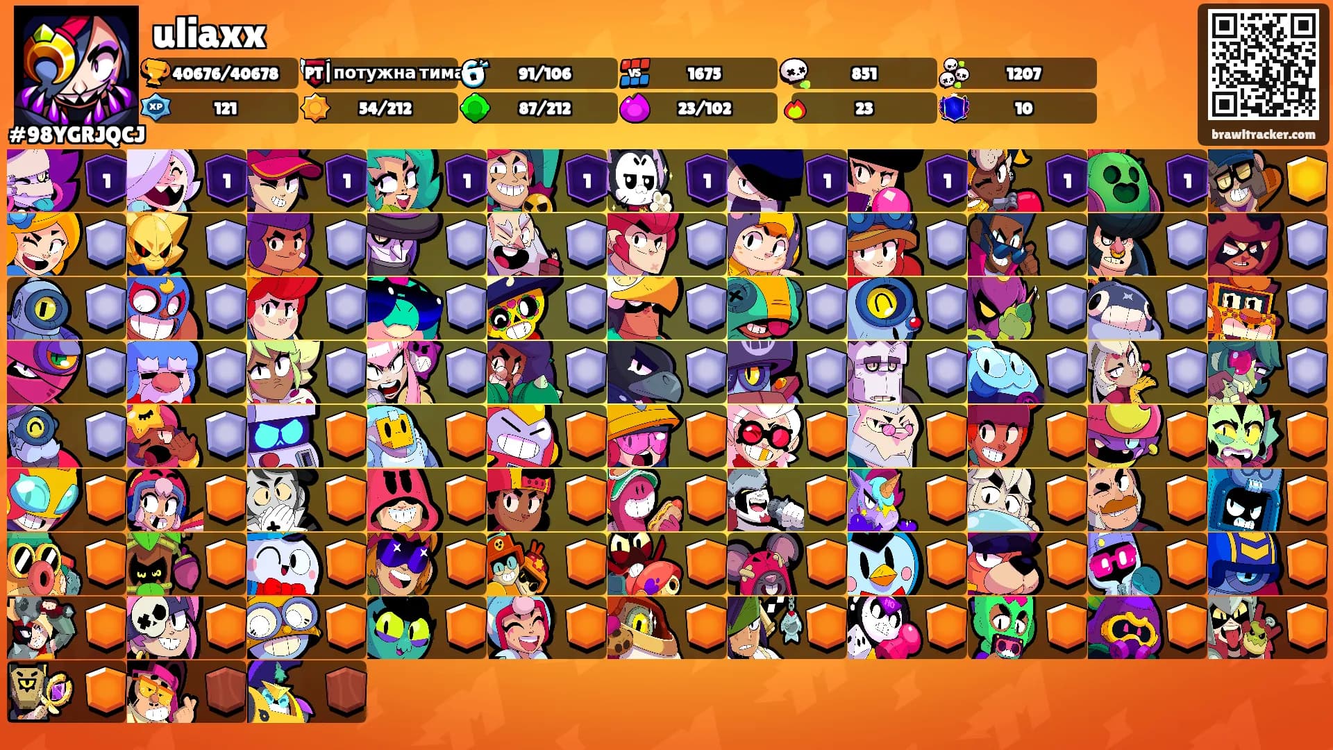 uliaxx's Ranks
