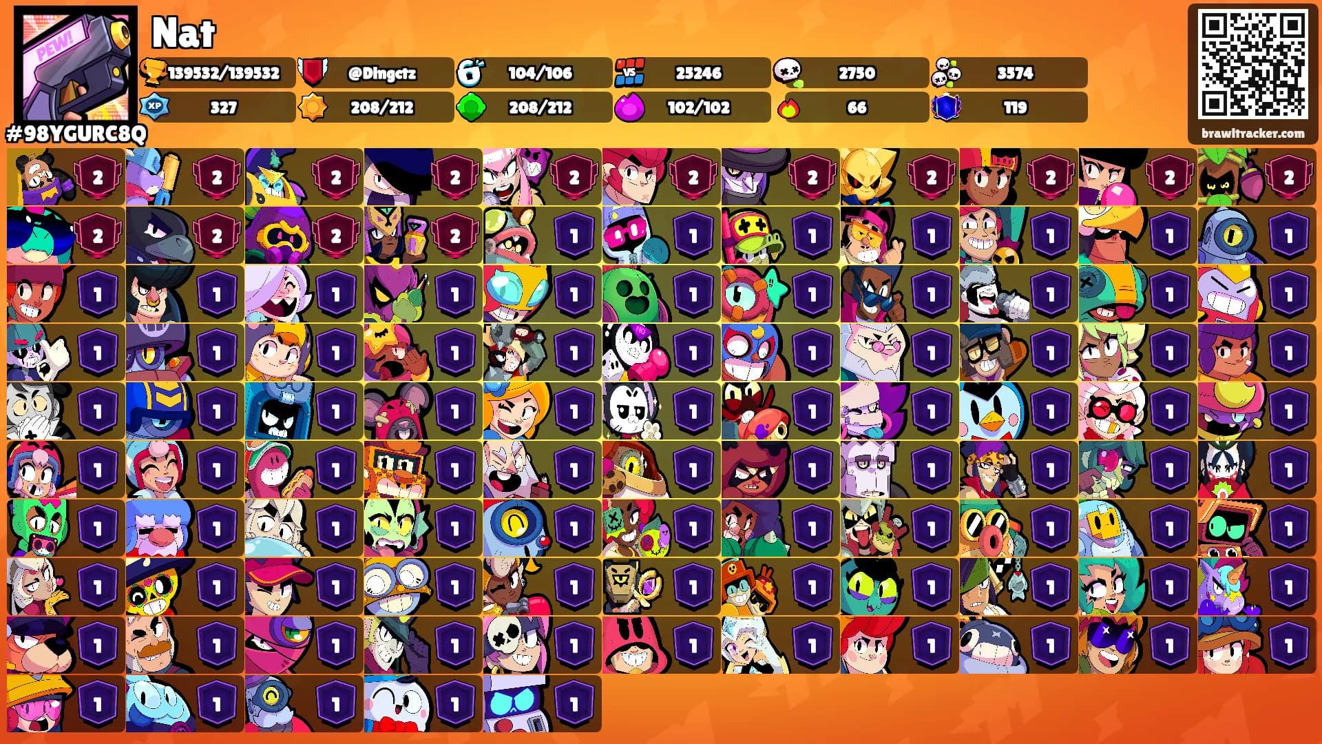 Nat's Ranks